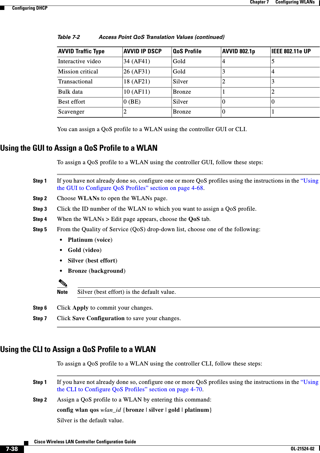  7-38Cisco Wireless LAN Controller Configuration GuideOL-21524-02Chapter 7      Configuring WLANs  Configuring DHCPYou can assign a QoS profile to a WLAN using the controller GUI or CLI.Using the GUI to Assign a QoS Profile to a WLANTo assign a QoS profile to a WLAN using the controller GUI, follow these steps:Step 1 If you have not already done so, configure one or more QoS profiles using the instructions in the “Using the GUI to Configure QoS Profiles” section on page 4-68.Step 2 Choose WLANs to open the WLANs page.Step 3 Click the ID number of the WLAN to which you want to assign a QoS profile.Step 4 When the WLANs &gt; Edit page appears, choose the QoS tab.Step 5 From the Quality of Service (QoS) drop-down list, choose one of the following:  • Platinum (voice)  • Gold (video)  • Silver (best effort)  • Bronze (background)Note Silver (best effort) is the default value.Step 6 Click Apply to commit your changes.Step 7 Click Save Configuration to save your changes.Using the CLI to Assign a QoS Profile to a WLANTo assign a QoS profile to a WLAN using the controller CLI, follow these steps:Step 1 If you have not already done so, configure one or more QoS profiles using the instructions in the “Using the CLI to Configure QoS Profiles” section on page 4-70.Step 2 Assign a QoS profile to a WLAN by entering this command:config wlan qos wlan_id {bronze | silver | gold | platinum}Silver is the default value.Interactive video 34 (AF41) Gold 4 5Mission critical 26 (AF31) Gold 3 4Transactional 18 (AF21) Silver 2 3Bulk data 10 (AF11) Bronze 1 2Best effort 0 (BE) Silver 0 0Scavenger 2Bronze 0 1Table 7-2 Access Point QoS Translation Values (continued)AVVID Traffic Type AVVID IP DSCP QoS Profile AVVID 802.1p IEEE 802.11e UP