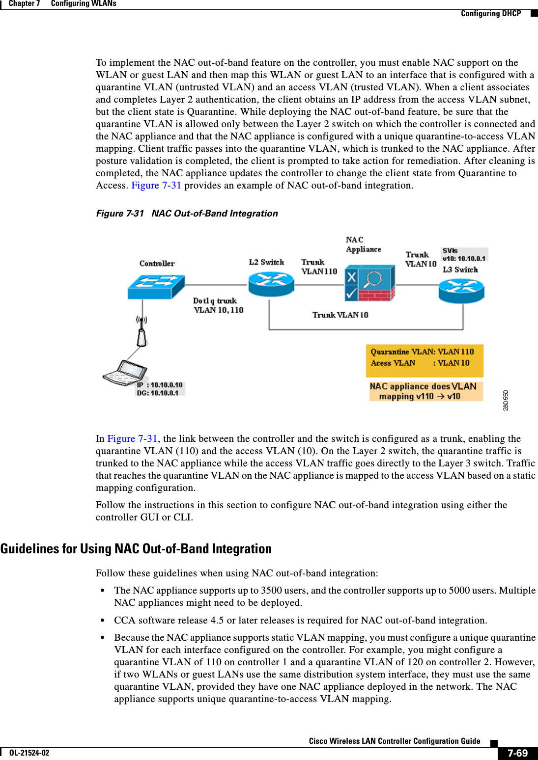  7-69Cisco Wireless LAN Controller Configuration GuideOL-21524-02Chapter 7      Configuring WLANs  Configuring DHCPTo implement the NAC out-of-band feature on the controller, you must enable NAC support on the WLAN or guest LAN and then map this WLAN or guest LAN to an interface that is configured with a quarantine VLAN (untrusted VLAN) and an access VLAN (trusted VLAN). When a client associates and completes Layer 2 authentication, the client obtains an IP address from the access VLAN subnet, but the client state is Quarantine. While deploying the NAC out-of-band feature, be sure that the quarantine VLAN is allowed only between the Layer 2 switch on which the controller is connected and the NAC appliance and that the NAC appliance is configured with a unique quarantine-to-access VLAN mapping. Client traffic passes into the quarantine VLAN, which is trunked to the NAC appliance. After posture validation is completed, the client is prompted to take action for remediation. After cleaning is completed, the NAC appliance updates the controller to change the client state from Quarantine to Access. Figure 7-31 provides an example of NAC out-of-band integration.Figure 7-31 NAC Out-of-Band IntegrationIn Figure 7-31, the link between the controller and the switch is configured as a trunk, enabling the quarantine VLAN (110) and the access VLAN (10). On the Layer 2 switch, the quarantine traffic is trunked to the NAC appliance while the access VLAN traffic goes directly to the Layer 3 switch. Traffic that reaches the quarantine VLAN on the NAC appliance is mapped to the access VLAN based on a static mapping configuration.Follow the instructions in this section to configure NAC out-of-band integration using either the controller GUI or CLI.Guidelines for Using NAC Out-of-Band IntegrationFollow these guidelines when using NAC out-of-band integration:  • The NAC appliance supports up to 3500 users, and the controller supports up to 5000 users. Multiple NAC appliances might need to be deployed.  • CCA software release 4.5 or later releases is required for NAC out-of-band integration.  • Because the NAC appliance supports static VLAN mapping, you must configure a unique quarantine VLAN for each interface configured on the controller. For example, you might configure a quarantine VLAN of 110 on controller 1 and a quarantine VLAN of 120 on controller 2. However, if two WLANs or guest LANs use the same distribution system interface, they must use the same quarantine VLAN, provided they have one NAC appliance deployed in the network. The NAC appliance supports unique quarantine-to-access VLAN mapping.