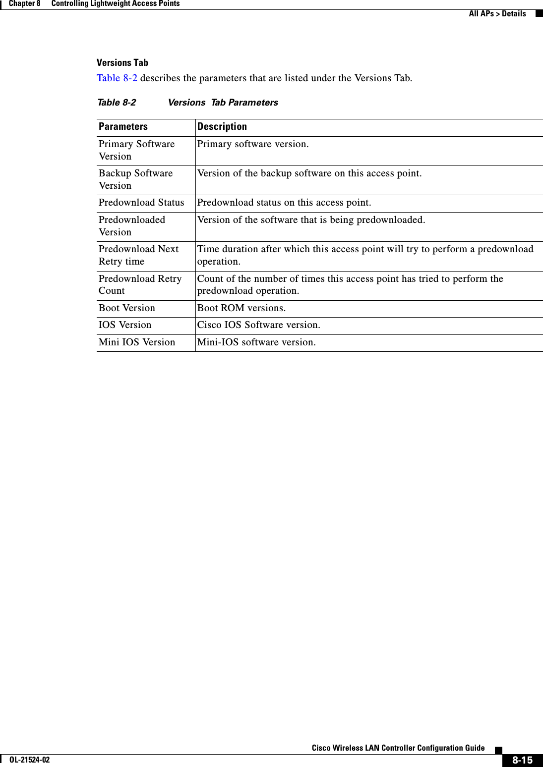  8-15Cisco Wireless LAN Controller Configuration GuideOL-21524-02Chapter 8      Controlling Lightweight Access Points  All APs &gt; DetailsVersions TabTable 8-2 describes the parameters that are listed under the Versions Tab.Ta b l e  8-2 Versions  Ta b  P a r a m e t e r sParameters DescriptionPrimary Software Vers i o nPrimary software version.Backup Software Vers i o nVersion of the backup software on this access point.Predownload Status Predownload status on this access point.Predownloaded Vers i o nVersion of the software that is being predownloaded.Predownload Next Retry timeTime duration after which this access point will try to perform a predownload operation.Predownload Retry CountCount of the number of times this access point has tried to perform the predownload operation.Boot Version Boot ROM versions.IOS Version Cisco IOS Software version.Mini IOS Version Mini-IOS software version.