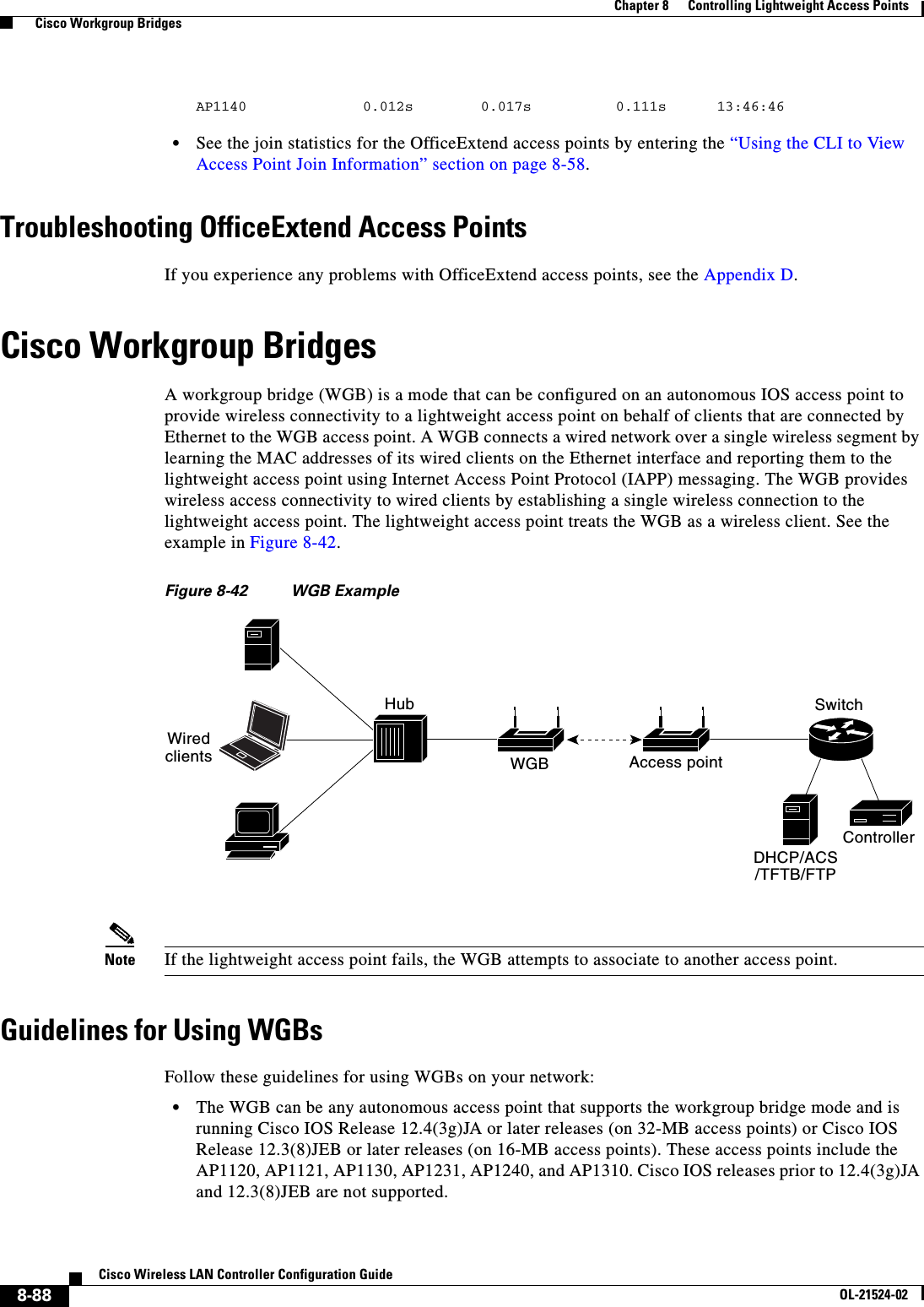  8-88Cisco Wireless LAN Controller Configuration GuideOL-21524-02Chapter 8      Controlling Lightweight Access Points  Cisco Workgroup BridgesAP1140  0.012s  0.017s          0.111s      13:46:46   • See the join statistics for the OfficeExtend access points by entering the “Using the CLI to View Access Point Join Information” section on page 8-58.Troubleshooting OfficeExtend Access PointsIf you experience any problems with OfficeExtend access points, see the Appendix D.Cisco Workgroup BridgesA workgroup bridge (WGB) is a mode that can be configured on an autonomous IOS access point to provide wireless connectivity to a lightweight access point on behalf of clients that are connected by Ethernet to the WGB access point. A WGB connects a wired network over a single wireless segment by learning the MAC addresses of its wired clients on the Ethernet interface and reporting them to the lightweight access point using Internet Access Point Protocol (IAPP) messaging. The WGB provides wireless access connectivity to wired clients by establishing a single wireless connection to the lightweight access point. The lightweight access point treats the WGB as a wireless client. See the example in Figure 8-42.Figure 8-42 WGB ExampleNote If the lightweight access point fails, the WGB attempts to associate to another access point.Guidelines for Using WGBsFollow these guidelines for using WGBs on your network:  • The WGB can be any autonomous access point that supports the workgroup bridge mode and is running Cisco IOS Release 12.4(3g)JA or later releases (on 32-MB access points) or Cisco IOS Release 12.3(8)JEB or later releases (on 16-MB access points). These access points include the AP1120, AP1121, AP1130, AP1231, AP1240, and AP1310. Cisco IOS releases prior to 12.4(3g)JA and 12.3(8)JEB are not supported.WiredclientsControllerAccess pointWGBHubDHCP/ACS/TFTB/FTPSwitch