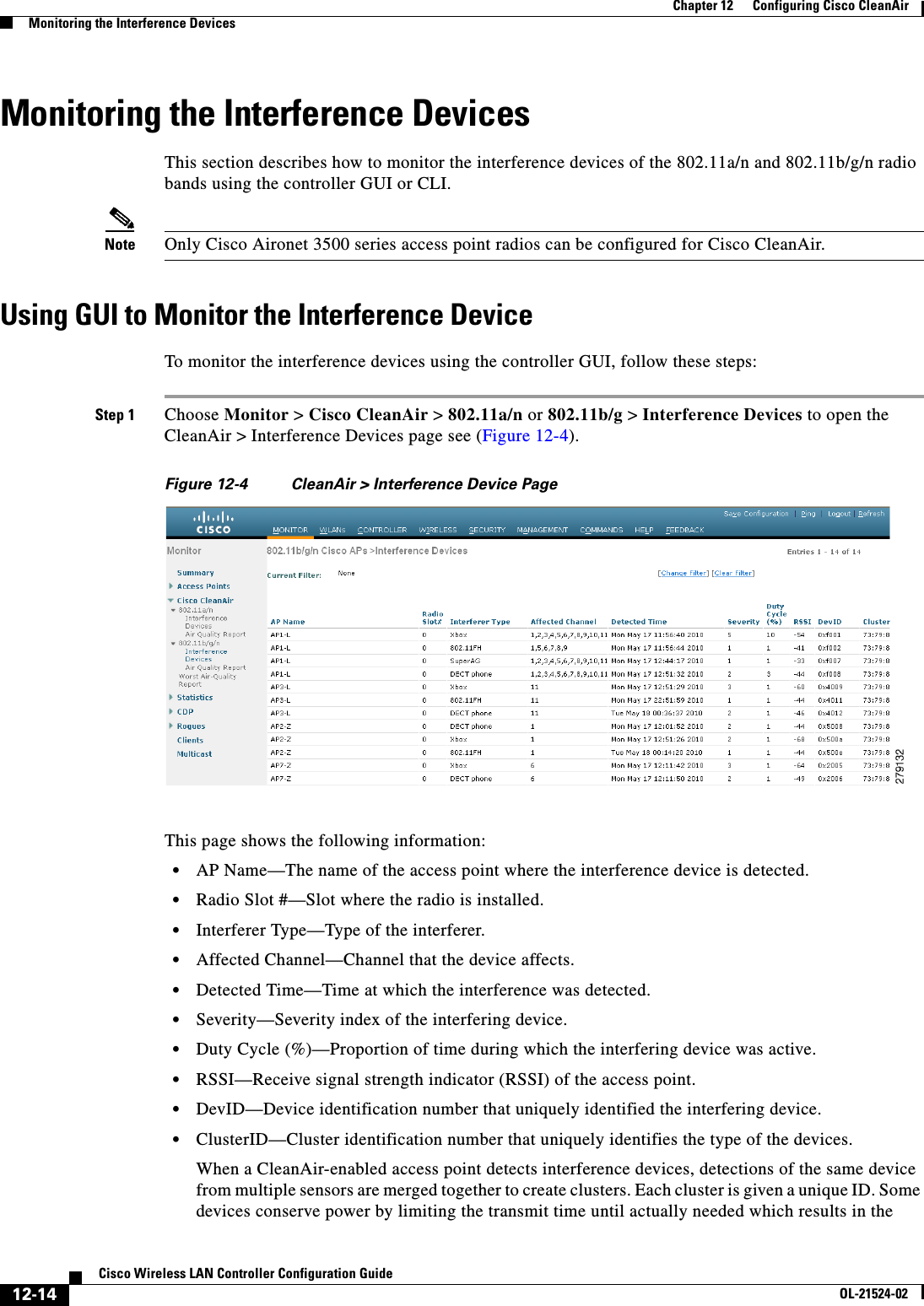  12-14Cisco Wireless LAN Controller Configuration GuideOL-21524-02Chapter 12      Configuring Cisco CleanAirMonitoring the Interference DevicesMonitoring the Interference DevicesThis section describes how to monitor the interference devices of the 802.11a/n and 802.11b/g/n radio bands using the controller GUI or CLI.Note Only Cisco Aironet 3500 series access point radios can be configured for Cisco CleanAir.Using GUI to Monitor the Interference DeviceTo monitor the interference devices using the controller GUI, follow these steps:Step 1 Choose Monitor &gt; Cisco CleanAir &gt; 802.11a/n or 802.11b/g &gt; Interference Devices to open the CleanAir &gt; Interference Devices page see (Figure 12-4).Figure 12-4 CleanAir &gt; Interference Device PageThis page shows the following information:  • AP Name—The name of the access point where the interference device is detected.  • Radio Slot #—Slot where the radio is installed.  • Interferer Type—Type of the interferer.  • Affected Channel—Channel that the device affects.  • Detected Time—Time at which the interference was detected.  • Severity—Severity index of the interfering device.  • Duty Cycle (%)—Proportion of time during which the interfering device was active.  • RSSI—Receive signal strength indicator (RSSI) of the access point.  • DevID—Device identification number that uniquely identified the interfering device.  • ClusterID—Cluster identification number that uniquely identifies the type of the devices.When a CleanAir-enabled access point detects interference devices, detections of the same device from multiple sensors are merged together to create clusters. Each cluster is given a unique ID. Some devices conserve power by limiting the transmit time until actually needed which results in the 