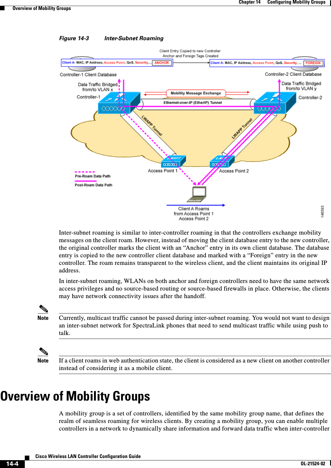  14-4Cisco Wireless LAN Controller Configuration GuideOL-21524-02Chapter 14      Configuring Mobility Groups  Overview of Mobility GroupsFigure 14-3 Inter-Subnet RoamingInter-subnet roaming is similar to inter-controller roaming in that the controllers exchange mobility messages on the client roam. However, instead of moving the client database entry to the new controller, the original controller marks the client with an “Anchor” entry in its own client database. The database entry is copied to the new controller client database and marked with a “Foreign” entry in the new controller. The roam remains transparent to the wireless client, and the client maintains its original IP address.In inter-subnet roaming, WLANs on both anchor and foreign controllers need to have the same network access privileges and no source-based routing or source-based firewalls in place. Otherwise, the clients may have network connectivity issues after the handoff.Note Currently, multicast traffic cannot be passed during inter-subnet roaming. You would not want to design an inter-subnet network for SpectraLink phones that need to send multicast traffic while using push to talk.Note If a client roams in web authentication state, the client is considered as a new client on another controller instead of considering it as a mobile client.Overview of Mobility GroupsA mobility group is a set of controllers, identified by the same mobility group name, that defines the realm of seamless roaming for wireless clients. By creating a mobility group, you can enable multiple controllers in a network to dynamically share information and forward data traffic when inter-controller 