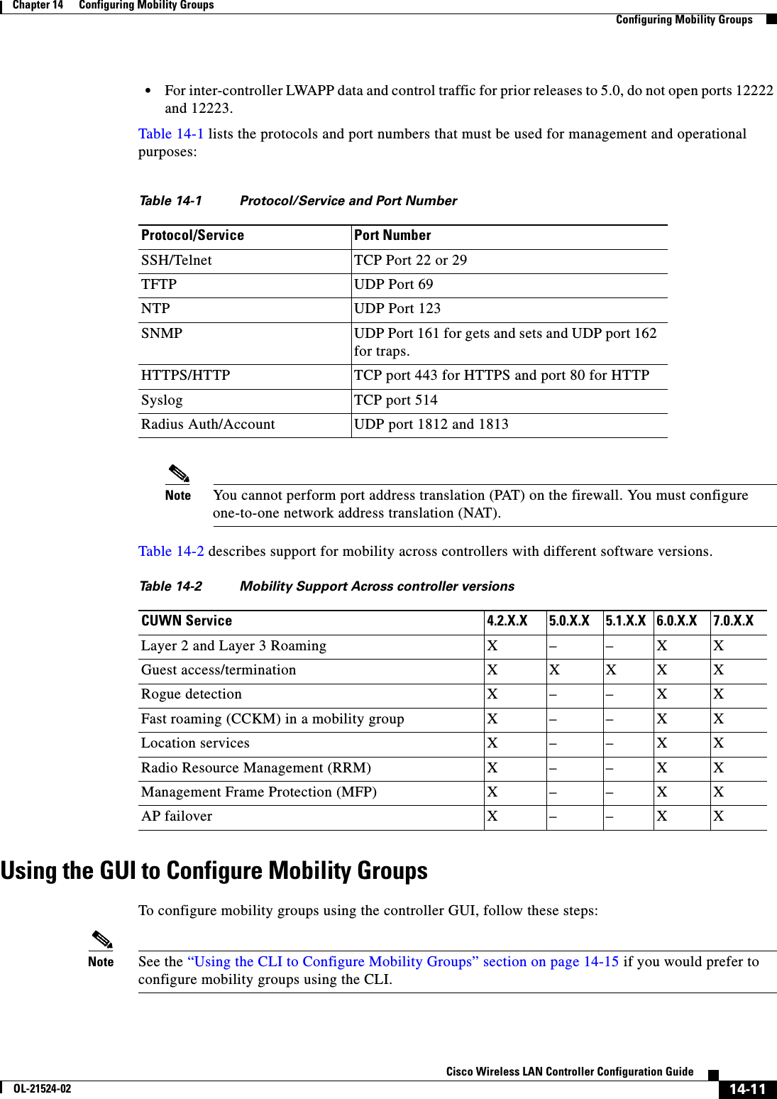  14-11Cisco Wireless LAN Controller Configuration GuideOL-21524-02Chapter 14      Configuring Mobility Groups  Configuring Mobility Groups  • For inter-controller LWAPP data and control traffic for prior releases to 5.0, do not open ports 12222 and 12223.Table 14-1 lists the protocols and port numbers that must be used for management and operational purposes:Note You cannot perform port address translation (PAT) on the firewall. You must configure one-to-one network address translation (NAT).Table 14-2 describes support for mobility across controllers with different software versions.Using the GUI to Configure Mobility GroupsTo configure mobility groups using the controller GUI, follow these steps:Note See the “Using the CLI to Configure Mobility Groups” section on page 14-15 if you would prefer to configure mobility groups using the CLI.Ta b l e  14-1 Protocol/Service and Port NumberProtocol/Service Port NumberSSH/Telnet TCP Port 22 or 29TFTP UDP Port 69NTP UDP Port 123SNMP UDP Port 161 for gets and sets and UDP port 162 for traps.HTTPS/HTTP TCP port 443 for HTTPS and port 80 for HTTPSyslog TCP port 514Radius Auth/Account UDP port 1812 and 1813Ta b l e  14-2 Mobility Support Across controller versionsCUWN Service 4.2.X.X 5.0.X.X 5.1.X.X 6.0.X.X 7.0.X.XLayer 2 and Layer 3 Roaming X – – X XGuest access/termination X X X X XRogue detection X – – X XFast roaming (CCKM) in a mobility group X – – X XLocation services X – – X XRadio Resource Management (RRM) X – – X XManagement Frame Protection (MFP) X – – X XAP failover X – – X X