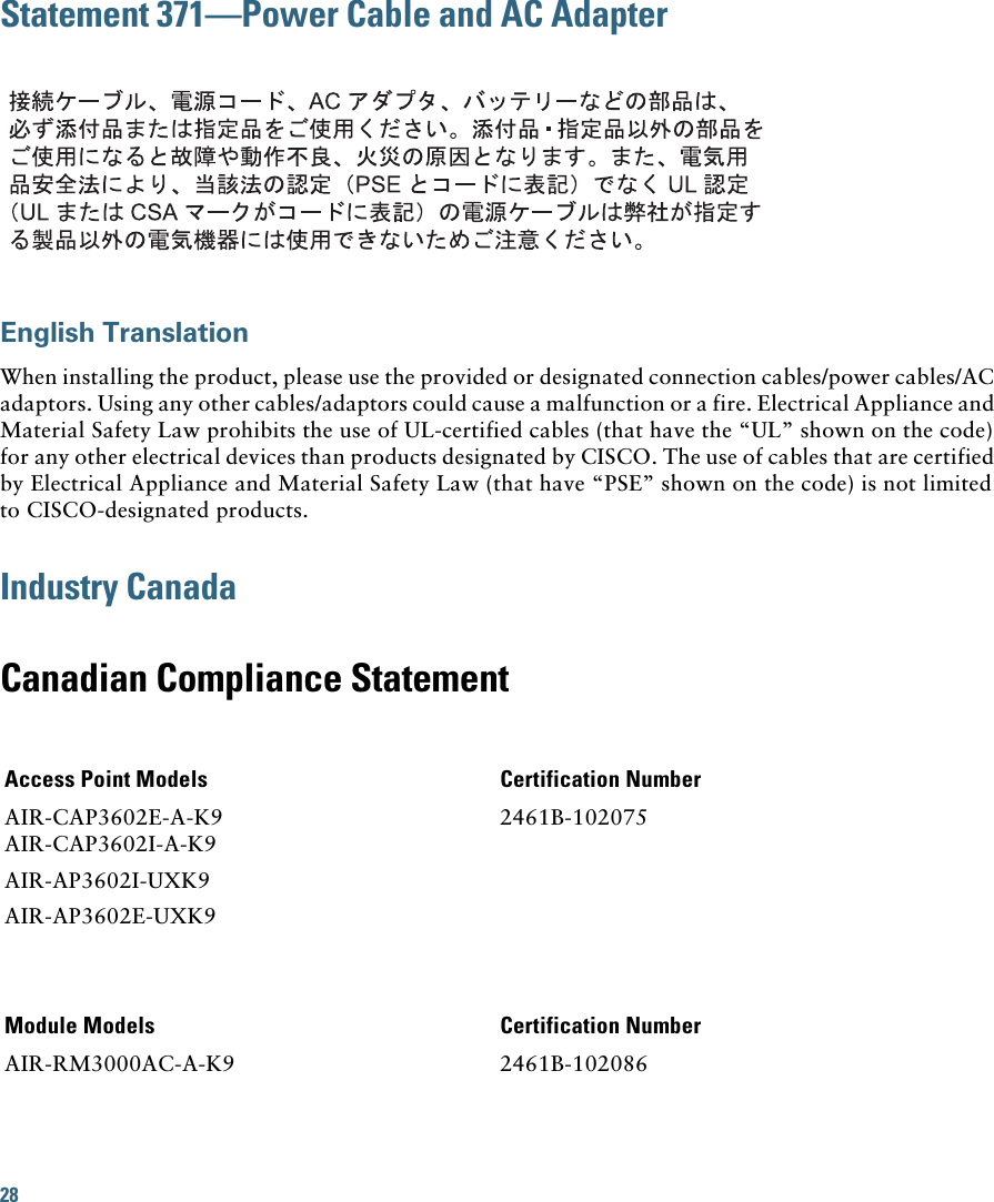 28 Statement 371—Power Cable and AC AdapterEnglish TranslationWhen installing the product, please use the provided or designated connection cables/power cables/AC adaptors. Using any other cables/adaptors could cause a malfunction or a fire. Electrical Appliance and Material Safety Law prohibits the use of UL-certified cables (that have the “UL” shown on the code) for any other electrical devices than products designated by CISCO. The use of cables that are certified by Electrical Appliance and Material Safety Law (that have “PSE” shown on the code) is not limited to CISCO-designated products.Industry CanadaCanadian Compliance StatementAccess Point Models Certification NumberAIR-CAP3602E-A-K9AIR-CAP3602I-A-K92461B-102075AIR-AP3602I-UXK9AIR-AP3602E-UXK9Module Models Certification NumberAIR-RM3000AC-A-K9 2461B-102086