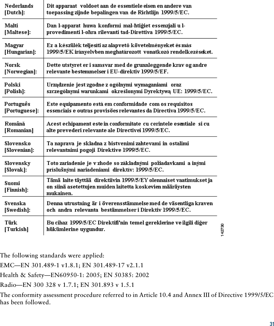 31 The following standards were applied:EMC—EN 301.489-1 v1.8.1; EN 301.489-17 v2.1.1Health &amp; Safety—EN60950-1: 2005; EN 50385: 2002Radio—EN 300 328 v 1.7.1; EN 301.893 v 1.5.1The conformity assessment procedure referred to in Article 10.4 and Annex III of Directive 1999/5/EC has been followed.