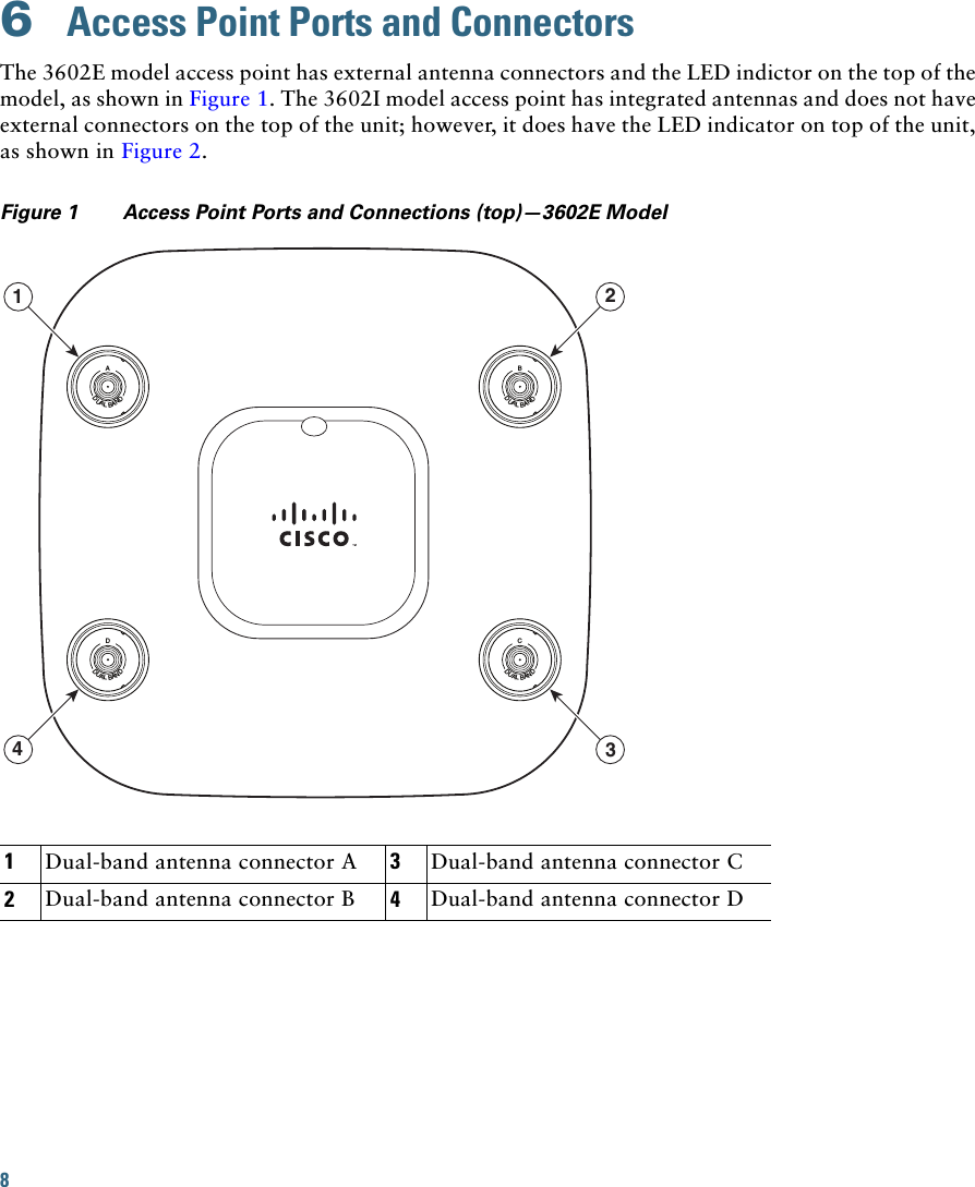 8 6  Access Point Ports and ConnectorsThe 3602E model access point has external antenna connectors and the LED indictor on the top of the model, as shown in Figure 1. The 3602I model access point has integrated antennas and does not have external connectors on the top of the unit; however, it does have the LED indicator on top of the unit, as shown in Figure 2.Figure 1 Access Point Ports and Connections (top)—3602E ModelADUALBANDBDUALBANDCDUALBANDDDUALBAND14231Dual-band antenna connector A  3Dual-band antenna connector C2Dual-band antenna connector B  4Dual-band antenna connector D
