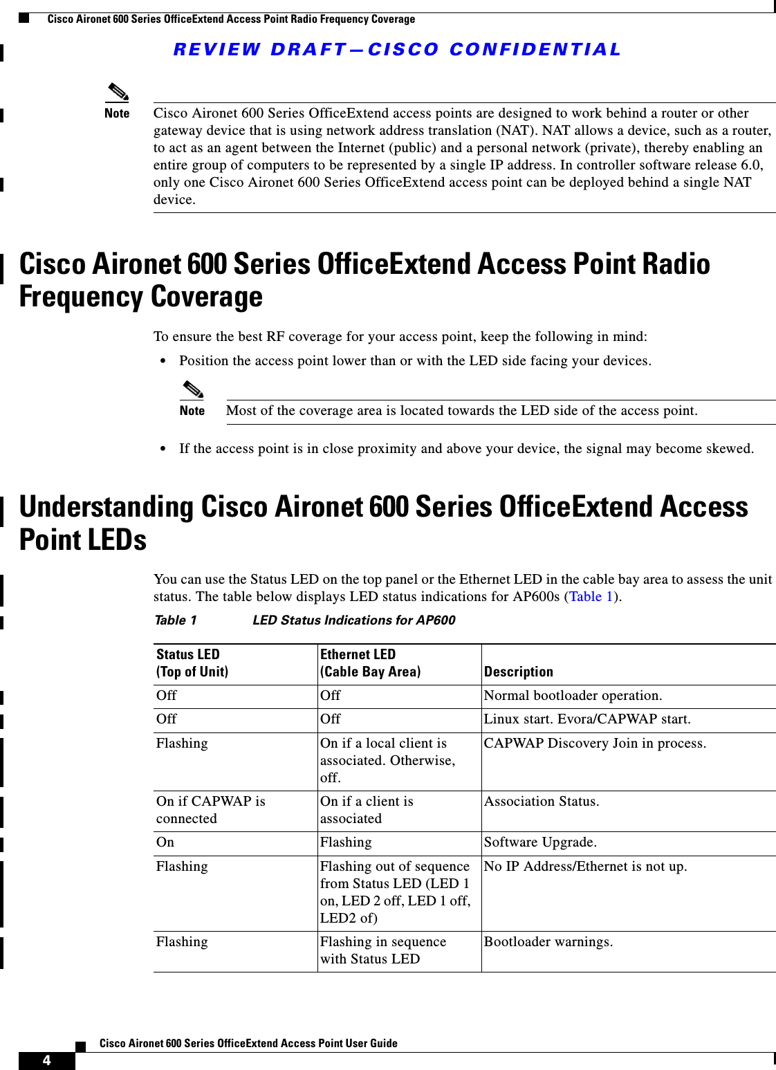 REVIEW DRAFT—CISCO CONFIDENTIAL4Cisco Aironet 600 Series OfficeExtend Access Point User Guide  Cisco Aironet 600 Series OfficeExtend Access Point Radio Frequency CoverageNote Cisco Aironet 600 Series OfficeExtend access points are designed to work behind a router or other gateway device that is using network address translation (NAT). NAT allows a device, such as a router, to act as an agent between the Internet (public) and a personal network (private), thereby enabling an entire group of computers to be represented by a single IP address. In controller software release 6.0, only one Cisco Aironet 600 Series OfficeExtend access point can be deployed behind a single NAT device.Cisco Aironet 600 Series OfficeExtend Access Point Radio Frequency CoverageTo ensure the best RF coverage for your access point, keep the following in mind:  • Position the access point lower than or with the LED side facing your devices.Note Most of the coverage area is located towards the LED side of the access point.  • If the access point is in close proximity and above your device, the signal may become skewed.Understanding Cisco Aironet 600 Series OfficeExtend Access Point LEDsYou can use the Status LED on the top panel or the Ethernet LED in the cable bay area to assess the unit status. The table below displays LED status indications for AP600s (Table 1).Ta b l e  1 LED Status Indications for AP600Status LED (Top of Unit)Ethernet LED (Cable Bay Area) DescriptionOff Off Normal bootloader operation.Off Off Linux start. Evora/CAPWAP start.Flashing On if a local client is associated. Otherwise, off.CAPWAP Discovery Join in process.On if CAPWAP is connectedOn if a client is associatedAssociation Status.On Flashing Software Upgrade.Flashing Flashing out of sequence from Status LED (LED 1 on, LED 2 off, LED 1 off, LED2 of)No IP Address/Ethernet is not up.Flashing Flashing in sequence with Status LEDBootloader warnings.