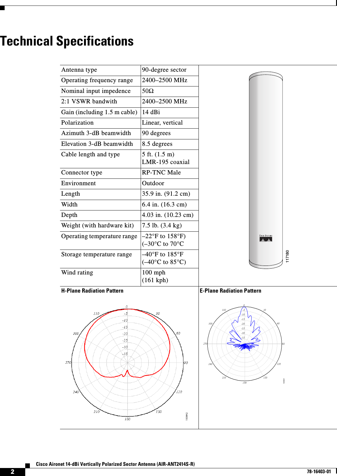 2Cisco Aironet 14-dBi Vertically Polarized Sector Antenna (AIR-ANT2414S-R)78-16403-01Technical SpecificationsAntenna type 90-degree sectorOperating frequency range 2400–2500 MHzNominal input impedence 50Ω2:1 VSWR bandwith  2400–2500 MHzGain (including 1.5 m cable) 14 dBiPolarization Linear, verticalAzimuth 3-dB beamwidth 90 degreesElevation 3-dB beamwidth 8.5 degreesCable length and type 5 ft. (1.5 m) LMR-195 coaxialConnector type RP-TNC MaleEnvironment OutdoorLength 35.9 in. (91.2 cm)Width 6.4 in. (16.3 cm)Depth 4.03 in. (10.23 cm)Weight (with hardware kit) 7.5 lb. (3.4 kg)Operating temperature range –22°F to 158°F)(–30°C to 70°CStorage temperature range –40°F to 185°F(–40°C to 85°C)Wind rating 100 mph (161 kph)H-Plane Radiation Pattern E-Plane Radiation Pattern117180