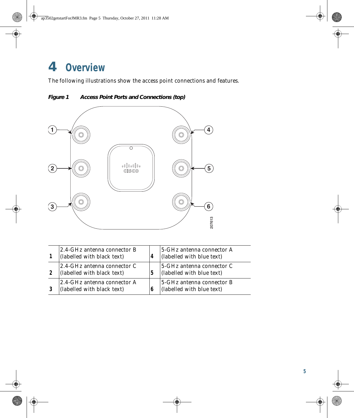 5 4  OverviewThe following illustrations show the access point connections and features. Figure 1 Access Point Ports and Connections (top)12.4-GHz antenna connector B (labelled with black text) 45-GHz antenna connector A (labelled with blue text)22.4-GHz antenna connector C (labelled with black text) 55-GHz antenna connector C (labelled with blue text)32.4-GHz antenna connector A (labelled with black text) 65-GHz antenna connector B (labelled with blue text)207613523164ap3502getstartForJMR3.fm  Page 5  Thursday, October 27, 2011  11:28 AM
