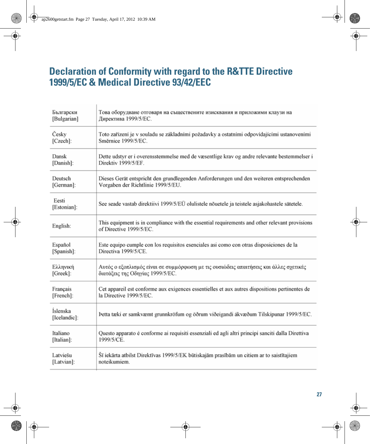 27 Declaration of Conformity with regard to the R&amp;TTE Directive 1999/5/EC &amp; Medical Directive 93/42/EECap2600getstart.fm  Page 27  Tuesday, April 17, 2012  10:39 AM