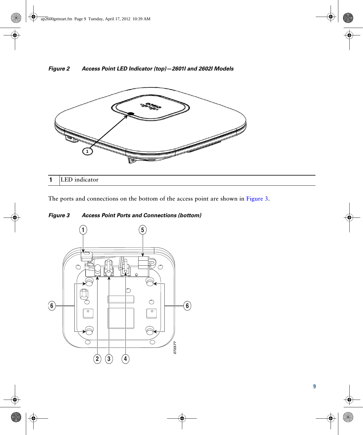 9 Figure 2 Access Point LED Indicator (top)—2601I and 2602I ModelsThe ports and connections on the bottom of the access point are shown in Figure 3.Figure 3 Access Point Ports and Connections (bottom)1LED indicator12723772 3 41 56 6ap2600getstart.fm  Page 9  Tuesday, April 17, 2012  10:39 AM