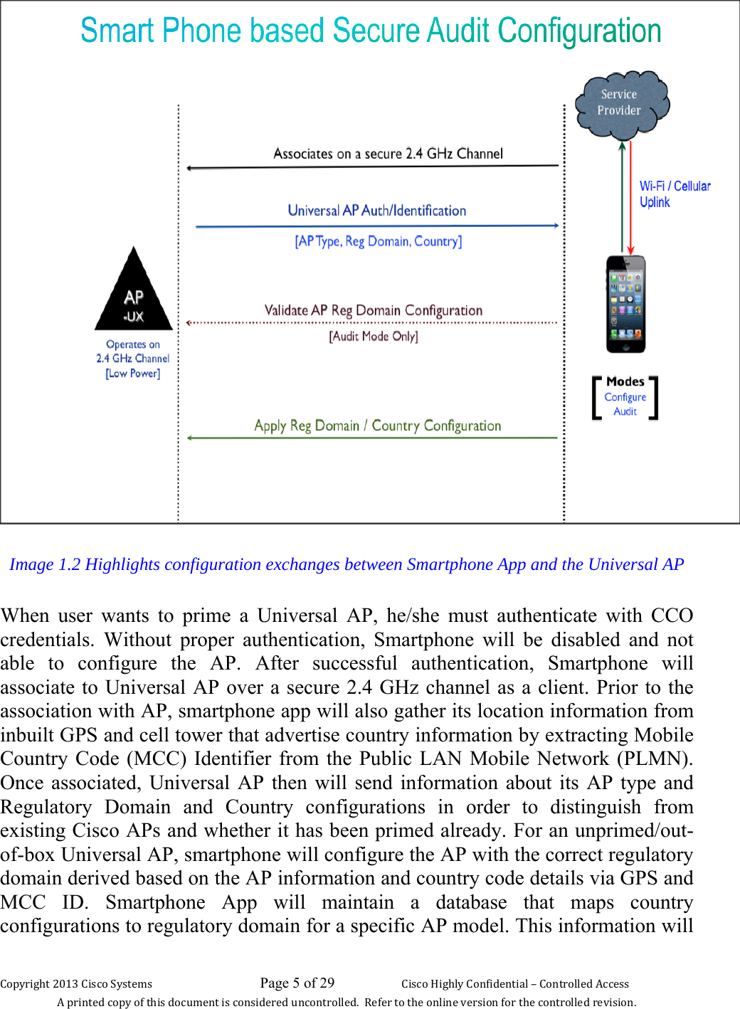 Copyright 2013 Cisco Systems                             Page 5 of 29                     Cisco Highly Confidential – Controlled Access A printed copy of this document is considered uncontrolled.  Refer to the online version for the controlled revision.   Image 1.2 Highlights configuration exchanges between Smartphone App and the Universal AP  When user wants to prime a Universal AP, he/she must authenticate with CCO credentials. Without proper authentication, Smartphone will be disabled and not able to configure the AP. After successful authentication, Smartphone will associate to Universal AP over a secure 2.4 GHz channel as a client. Prior to the association with AP, smartphone app will also gather its location information from inbuilt GPS and cell tower that advertise country information by extracting Mobile Country Code (MCC) Identifier from the Public LAN Mobile Network (PLMN). Once associated, Universal AP then will send information about its AP type and Regulatory Domain and Country configurations in order to distinguish from existing Cisco APs and whether it has been primed already. For an unprimed/out-of-box Universal AP, smartphone will configure the AP with the correct regulatory domain derived based on the AP information and country code details via GPS and MCC ID. Smartphone App will maintain a database that maps country configurations to regulatory domain for a specific AP model. This information will 