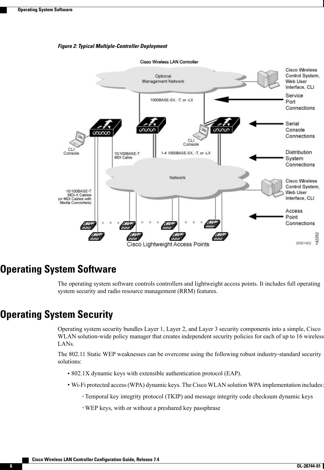 Figure 2: Typical Multiple-Controller DeploymentOperating System SoftwareThe operating system software controls controllers and lightweight access points. It includes full operatingsystem security and radio resource management (RRM) features.Operating System SecurityOperating system security bundles Layer 1, Layer 2, and Layer 3 security components into a simple, CiscoWLAN solution-wide policy manager that creates independent security policies for each of up to 16 wirelessLANs.The 802.11 Static WEP weaknesses can be overcome using the following robust industry-standard securitysolutions:•802.1X dynamic keys with extensible authentication protocol (EAP).•Wi-Fi protected access (WPA) dynamic keys. The Cisco WLAN solution WPA implementation includes:◦Temporal key integrity protocol (TKIP) and message integrity code checksum dynamic keys◦WEP keys, with or without a preshared key passphrase   Cisco Wireless LAN Controller Configuration Guide, Release 7.46OL-28744-01  Operating System Software