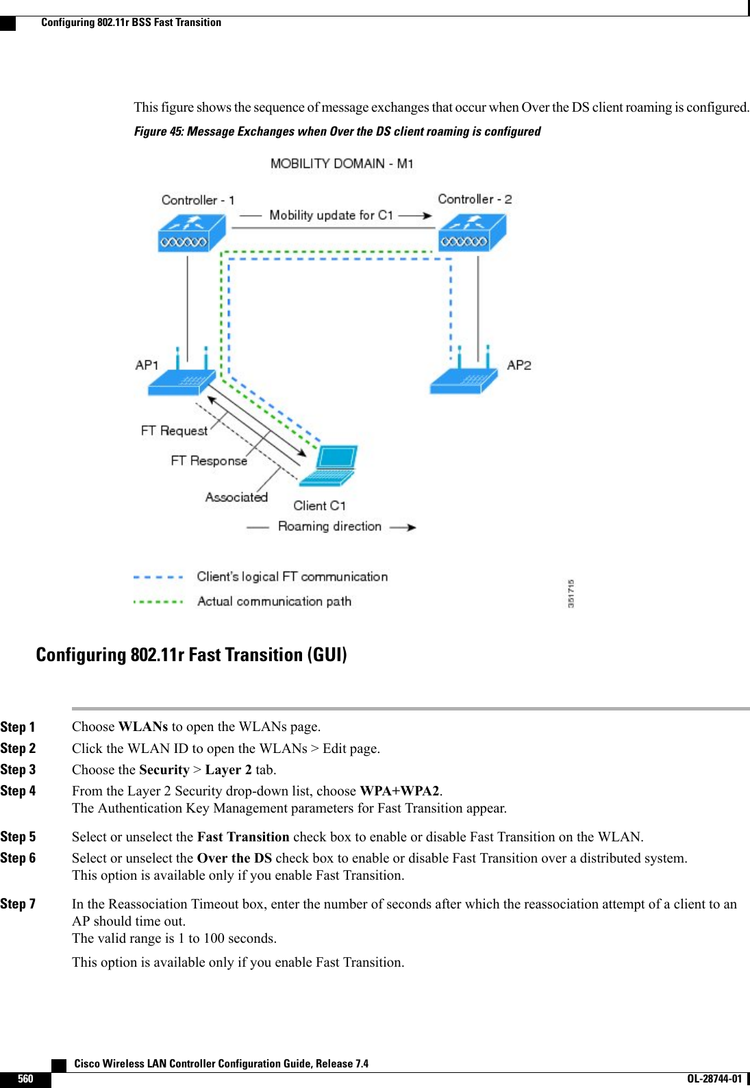 This figure shows the sequence of message exchanges that occur when Over the DS client roaming is configured.Figure 45: Message Exchanges when Over the DS client roaming is configuredConfiguring 802.11r Fast Transition (GUI)Step 1 Choose WLANs to open the WLANs page.Step 2 Click the WLAN ID to open the WLANs &gt; Edit page.Step 3 Choose the Security &gt;Layer 2 tab.Step 4 From the Layer 2 Security drop-down list, choose WPA+WPA2.The Authentication Key Management parameters for Fast Transition appear.Step 5 Select or unselect the Fast Transition check box to enable or disable Fast Transition on the WLAN.Step 6 Select or unselect the Over the DS check box to enable or disable Fast Transition over a distributed system.This option is available only if you enable Fast Transition.Step 7 In the Reassociation Timeout box, enter the number of seconds after which the reassociation attempt of a client to anAP should time out.The valid range is 1 to 100 seconds.This option is available only if you enable Fast Transition.   Cisco Wireless LAN Controller Configuration Guide, Release 7.4560 OL-28744-01  Configuring 802.11r BSS Fast Transition