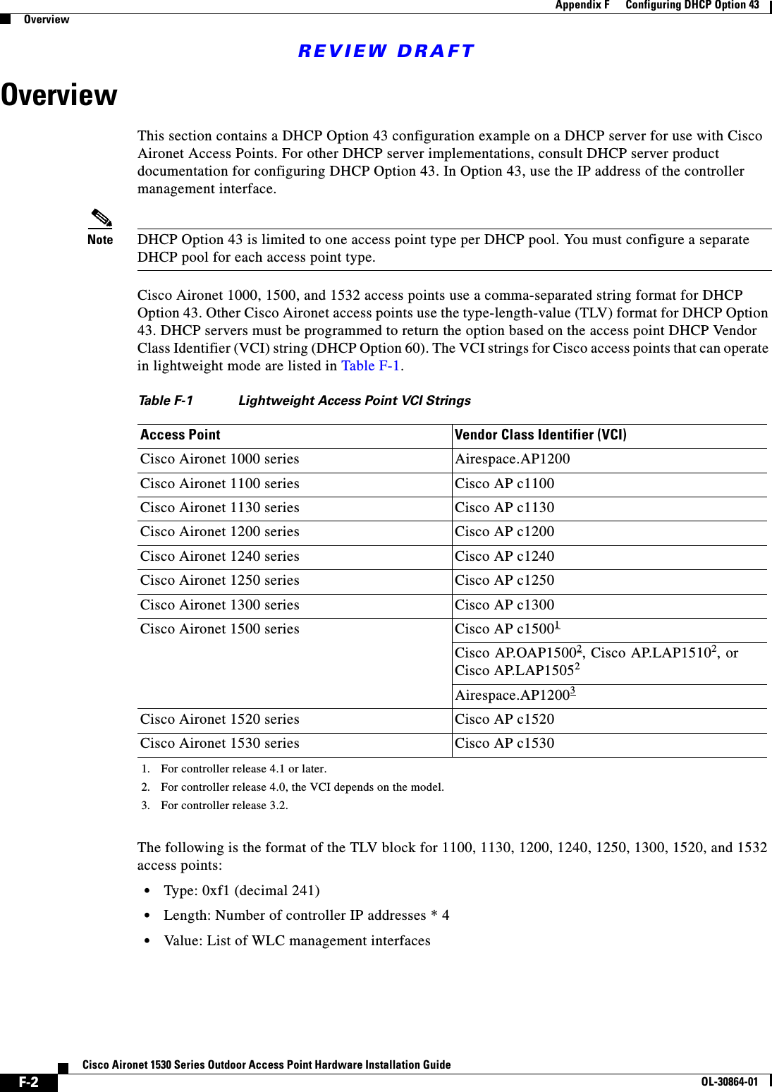 REVIEW DRAFTF-2Cisco Aironet 1530 Series Outdoor Access Point Hardware Installation GuideOL-30864-01Appendix F      Configuring DHCP Option 43OverviewOverviewThis section contains a DHCP Option 43 configuration example on a DHCP server for use with Cisco Aironet Access Points. For other DHCP server implementations, consult DHCP server product documentation for configuring DHCP Option 43. In Option 43, use the IP address of the controller management interface.Note DHCP Option 43 is limited to one access point type per DHCP pool. You must configure a separate DHCP pool for each access point type.Cisco Aironet 1000, 1500, and 1532 access points use a comma-separated string format for DHCP Option 43. Other Cisco Aironet access points use the type-length-value (TLV) format for DHCP Option 43. DHCP servers must be programmed to return the option based on the access point DHCP Vendor Class Identifier (VCI) string (DHCP Option 60). The VCI strings for Cisco access points that can operate in lightweight mode are listed in Table F-1. The following is the format of the TLV block for 1100, 1130, 1200, 1240, 1250, 1300, 1520, and 1532 access points: •Type: 0xf1 (decimal 241) •Length: Number of controller IP addresses * 4 •Value: List of WLC management interfaces Table F-1 Lightweight Access Point VCI StringsAccess Point Vendor Class Identifier (VCI)Cisco Aironet 1000 series Airespace.AP1200Cisco Aironet 1100 series Cisco AP c1100Cisco Aironet 1130 series Cisco AP c1130Cisco Aironet 1200 series Cisco AP c1200Cisco Aironet 1240 series Cisco AP c1240Cisco Aironet 1250 series Cisco AP c1250Cisco Aironet 1300 series Cisco AP c1300Cisco Aironet 1500 series Cisco AP c150011. For controller release 4.1 or later.Cisco AP.OAP15002, Cisco AP.LAP15102, orCisco AP.LAP15052 2. For controller release 4.0, the VCI depends on the model.Airespace.AP120033. For controller release 3.2.Cisco Aironet 1520 series Cisco AP c1520Cisco Aironet 1530 series Cisco AP c1530