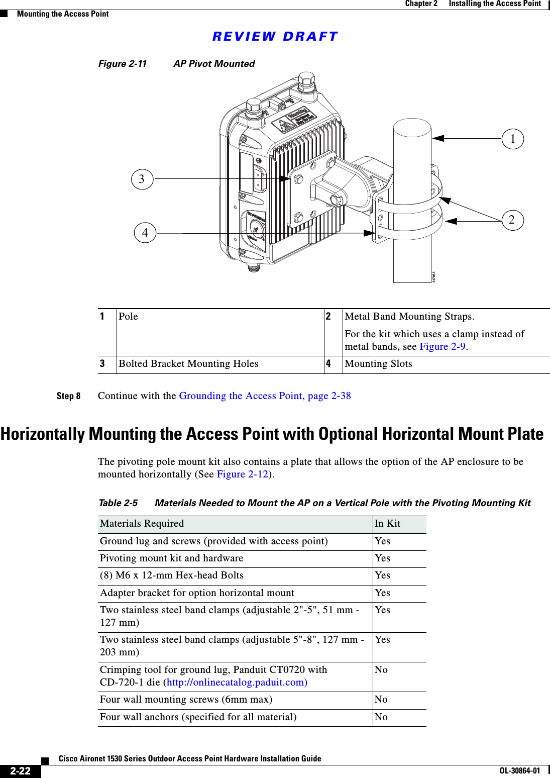 REVIEW DRAFT2-22Cisco Aironet 1530 Series Outdoor Access Point Hardware Installation GuideOL-30864-01Chapter 2      Installing the Access PointMounting the Access PointFigure 2-11 AP Pivot MountedStep 8 Continue with the Grounding the Access Point, page 2-38Horizontally Mounting the Access Point with Optional Horizontal Mount PlateThe pivoting pole mount kit also contains a plate that allows the option of the AP enclosure to be mounted horizontally (See Figure 2-12).Table 2-5 Materials Needed to Mount the AP on a Vertical Pole with the Pivoting Mounting Kit1Pole 2Metal Band Mounting Straps.For the kit which uses a clamp instead of metal bands, see Figure 2-9.3Bolted Bracket Mounting Holes 4Mounting Slots3478531234Materials Required In KitGround lug and screws (provided with access point) YesPivoting mount kit and hardware Yes(8) M6 x 12-mm Hex-head Bolts YesAdapter bracket for option horizontal mount YesTwo stainless steel band clamps (adjustable 2&quot;-5&quot;, 51 mm - 127 mm)YesTwo stainless steel band clamps (adjustable 5&quot;-8&quot;, 127 mm - 203 mm)YesCrimping tool for ground lug, Panduit CT0720 with CD-720-1 die (http://onlinecatalog.paduit.com)NoFour wall mounting screws (6mm max) NoFour wall anchors (specified for all material) No
