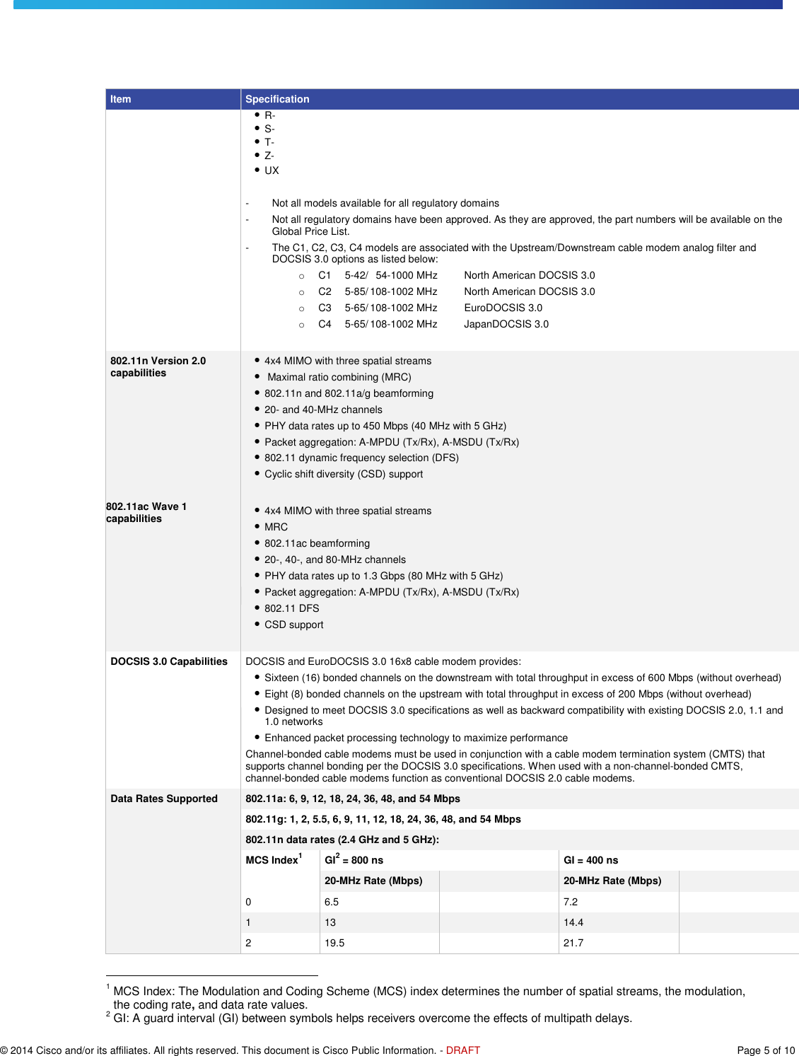   © 2014 Cisco and/or its affiliates. All rights reserved. This document is Cisco Public Information. - DRAFT  Page 5 of 10 Item Specification ● R- ● S- ● T- ● Z- ● UX  -  Not all models available for all regulatory domains -  Not all regulatory domains have been approved. As they are approved, the part numbers will be available on the Global Price List. -  The C1, C2, C3, C4 models are associated with the Upstream/Downstream cable modem analog filter and DOCSIS 3.0 options as listed below: o C1  5-42/  54-1000 MHz  North American DOCSIS 3.0 o C2  5-85/ 108-1002 MHz  North American DOCSIS 3.0 o C3  5-65/ 108-1002 MHz  EuroDOCSIS 3.0 o C4  5-65/ 108-1002 MHz  JapanDOCSIS 3.0  802.11n Version 2.0 capabilities ● 4x4 MIMO with three spatial streams  ●  Maximal ratio combining (MRC)  ● 802.11n and 802.11a/g beamforming  ● 20- and 40-MHz channels  ● PHY data rates up to 450 Mbps (40 MHz with 5 GHz)  ● Packet aggregation: A-MPDU (Tx/Rx), A-MSDU (Tx/Rx)  ● 802.11 dynamic frequency selection (DFS)  ● Cyclic shift diversity (CSD) support   802.11ac Wave 1 capabilities   ● 4x4 MIMO with three spatial streams  ● MRC  ● 802.11ac beamforming  ● 20-, 40-, and 80-MHz channels  ● PHY data rates up to 1.3 Gbps (80 MHz with 5 GHz)  ● Packet aggregation: A-MPDU (Tx/Rx), A-MSDU (Tx/Rx)  ● 802.11 DFS  ● CSD support   DOCSIS 3.0 Capabilities DOCSIS and EuroDOCSIS 3.0 16x8 cable modem provides: ● Sixteen (16) bonded channels on the downstream with total throughput in excess of 600 Mbps (without overhead) ● Eight (8) bonded channels on the upstream with total throughput in excess of 200 Mbps (without overhead) ● Designed to meet DOCSIS 3.0 specifications as well as backward compatibility with existing DOCSIS 2.0, 1.1 and 1.0 networks ● Enhanced packet processing technology to maximize performance Channel-bonded cable modems must be used in conjunction with a cable modem termination system (CMTS) that supports channel bonding per the DOCSIS 3.0 specifications. When used with a non-channel-bonded CMTS, channel-bonded cable modems function as conventional DOCSIS 2.0 cable modems. Data Rates Supported 802.11a: 6, 9, 12, 18, 24, 36, 48, and 54 Mbps 802.11g: 1, 2, 5.5, 6, 9, 11, 12, 18, 24, 36, 48, and 54 Mbps 802.11n data rates (2.4 GHz and 5 GHz): MCS Index1 GI2 = 800 ns GI = 400 ns 20-MHz Rate (Mbps)  20-MHz Rate (Mbps)  0 6.5  7.2  1 13  14.4  2 19.5  21.7                                                   1 MCS Index: The Modulation and Coding Scheme (MCS) index determines the number of spatial streams, the modulation, the coding rate, and data rate values. 2 GI: A guard interval (GI) between symbols helps receivers overcome the effects of multipath delays. 