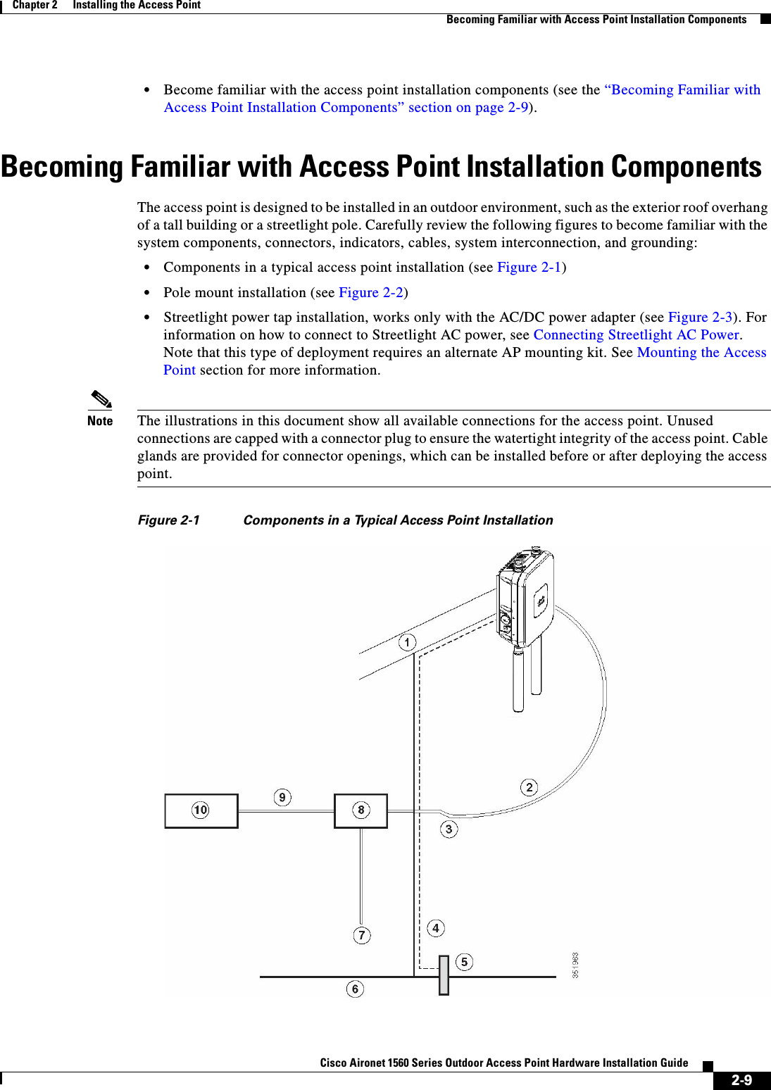  2-9Cisco Aironet 1560 Series Outdoor Access Point Hardware Installation Guide Chapter 2      Installing the Access PointBecoming Familiar with Access Point Installation Components•Become familiar with the access point installation components (see the “Becoming Familiar with Access Point Installation Components” section on page 2-9).Becoming Familiar with Access Point Installation ComponentsThe access point is designed to be installed in an outdoor environment, such as the exterior roof overhang of a tall building or a streetlight pole. Carefully review the following figures to become familiar with the system components, connectors, indicators, cables, system interconnection, and grounding:•Components in a typical access point installation (see Figure 2-1)•Pole mount installation (see Figure 2-2)•Streetlight power tap installation, works only with the AC/DC power adapter (see Figure 2-3). For information on how to connect to Streetlight AC power, see Connecting Streetlight AC Power.Note that this type of deployment requires an alternate AP mounting kit. See Mounting the Access Point section for more information.Note The illustrations in this document show all available connections for the access point. Unused connections are capped with a connector plug to ensure the watertight integrity of the access point. Cable glands are provided for connector openings, which can be installed before or after deploying the access point. Figure 2-1 Components in a Typical Access Point Installation