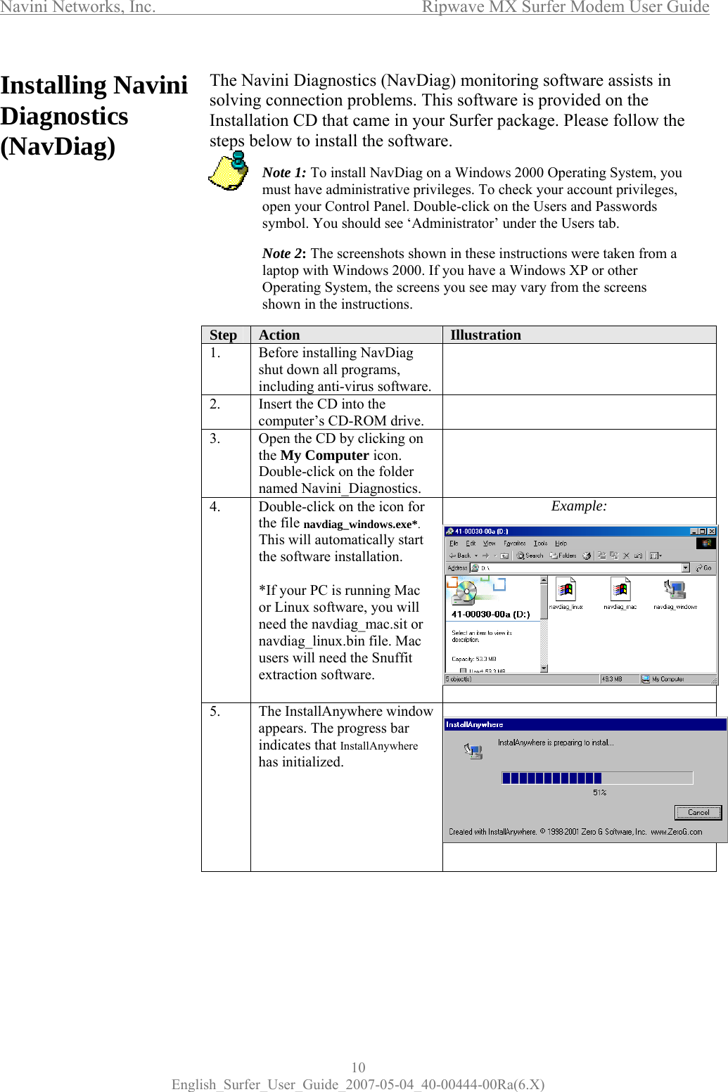 Navini Networks, Inc.      Ripwave MX Surfer Modem User Guide 10 English_Surfer_User_Guide_2007-05-04_40-00444-00Ra(6.X) Installing Navini Diagnostics (NavDiag)                          The Navini Diagnostics (NavDiag) monitoring software assists in solving connection problems. This software is provided on the Installation CD that came in your Surfer package. Please follow the steps below to install the software.              Note 1: To install NavDiag on a Windows 2000 Operating System, you   must have administrative privileges. To check your account privileges,   open your Control Panel. Double-click on the Users and Passwords   symbol. You should see ‘Administrator’ under the Users tab.             Note 2: The screenshots shown in these instructions were taken from a   laptop with Windows 2000. If you have a Windows XP or other   Operating System, the screens you see may vary from the screens   shown in the instructions.  Step  Action  Illustration 1.  Before installing NavDiag shut down all programs, including anti-virus software.  2.  Insert the CD into the computer’s CD-ROM drive.  3.  Open the CD by clicking on the My Computer icon. Double-click on the folder named Navini_Diagnostics.  4.  Double-click on the icon for the file navdiag_windows.exe*.  This will automatically start the software installation.  *If your PC is running Mac or Linux software, you will need the navdiag_mac.sit or navdiag_linux.bin file. Mac users will need the Snuffit extraction software. Example:  5.  The InstallAnywhere window appears. The progress bar indicates that InstallAnywhere has initialized.         