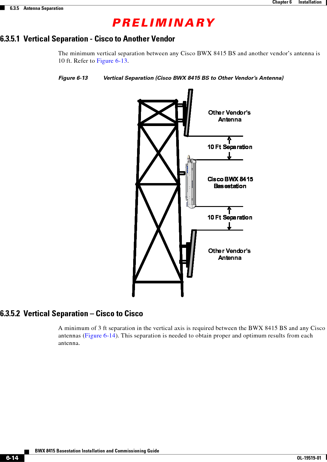 PRELIMINARY6-14BWX 8415 Basestation Installation and Commissioning GuideOL-19519-01Chapter 6      Installation6.3.5    Antenna Separation6.3.5.1  Vertical Separation - Cisco to Another VendorThe minimum vertical separation between any Cisco BWX 8415 BS and another vendor’s antenna is  10 ft. Refer to Figure 6-13.Figure 6-13 Vertical Separation (Cisco BWX 8415 BS to Other Vendor’s Antenna)6.3.5.2  Vertical Separation – Cisco to CiscoA minimum of 3 ft separation in the vertical axis is required between the BWX 8415 BS and any Cisco antennas (Figure 6-14). This separation is needed to obtain proper and optimum results from each antenna.10 Ft  Separation10 Ft  SeparationOther Vendor’sAnten na10 Ft  Separation10 Ft  Separation10 Ft  Separation10 Ft  SeparationCis co BWX 84 15Bas est atio nCis co BWX 84 15Bas est atio n10 Ft  Separation10 Ft  Separation10 Ft  Separation10 Ft  Separation10 Ft  Separation10 Ft  SeparationCis co BWX 84 15Bas est atio nCis co BWX 84 15Bas est atio nCis co BWX 84 15Bas est atio nCis co BWX 84 15Bas est atio nOther Vendor’sAnten na10 Ft  Separation10 Ft  SeparationOther Vendor’sAnten na10 Ft  Separation10 Ft  Separation10 Ft  Separation10 Ft  SeparationCis co BWX 84 15Bas est atio nCis co BWX 84 15Bas est atio n10 Ft  Separation10 Ft  Separation10 Ft  Separation10 Ft  Separation10 Ft  Separation10 Ft  SeparationCis co BWX 84 15Bas est atio nCis co BWX 84 15Bas est atio nCis co BWX 84 15Bas est atio nCis co BWX 84 15Bas est atio nOther Vendor’sAnten na