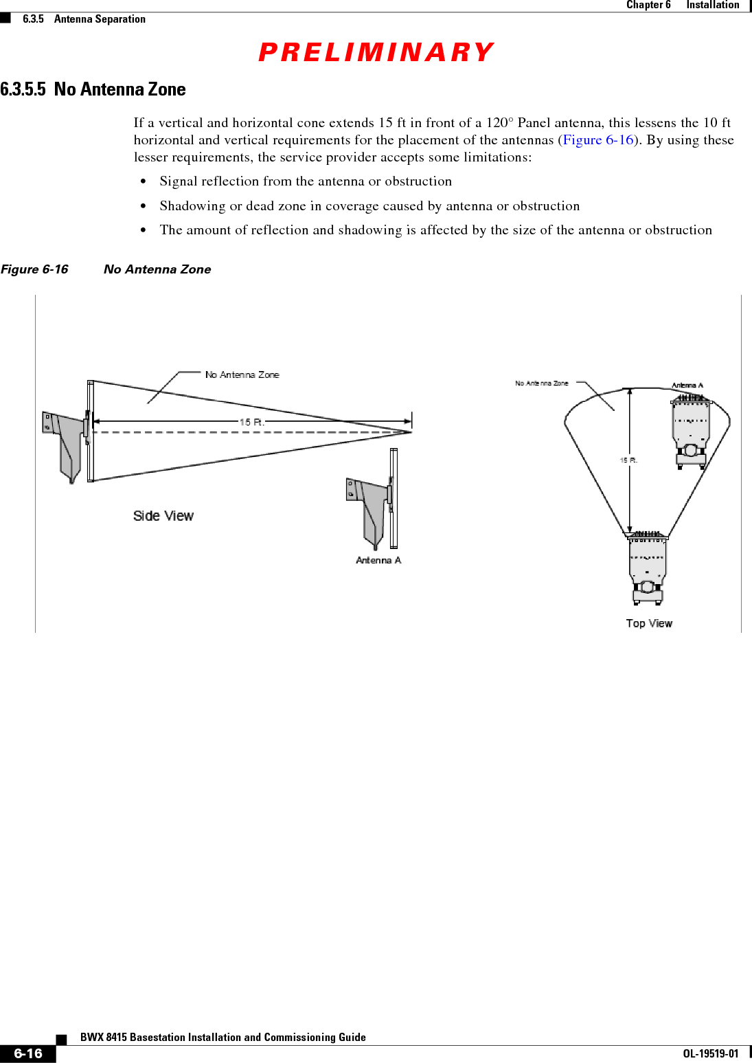 PRELIMINARY6-16BWX 8415 Basestation Installation and Commissioning GuideOL-19519-01Chapter 6      Installation6.3.5    Antenna Separation6.3.5.5  No Antenna ZoneIf a vertical and horizontal cone extends 15 ft in front of a 120° Panel antenna, this lessens the 10 ft horizontal and vertical requirements for the placement of the antennas (Figure 6-16). By using these lesser requirements, the service provider accepts some limitations:  • Signal reflection from the antenna or obstruction  • Shadowing or dead zone in coverage caused by antenna or obstruction  • The amount of reflection and shadowing is affected by the size of the antenna or obstructionFigure 6-16 No Antenna Zone