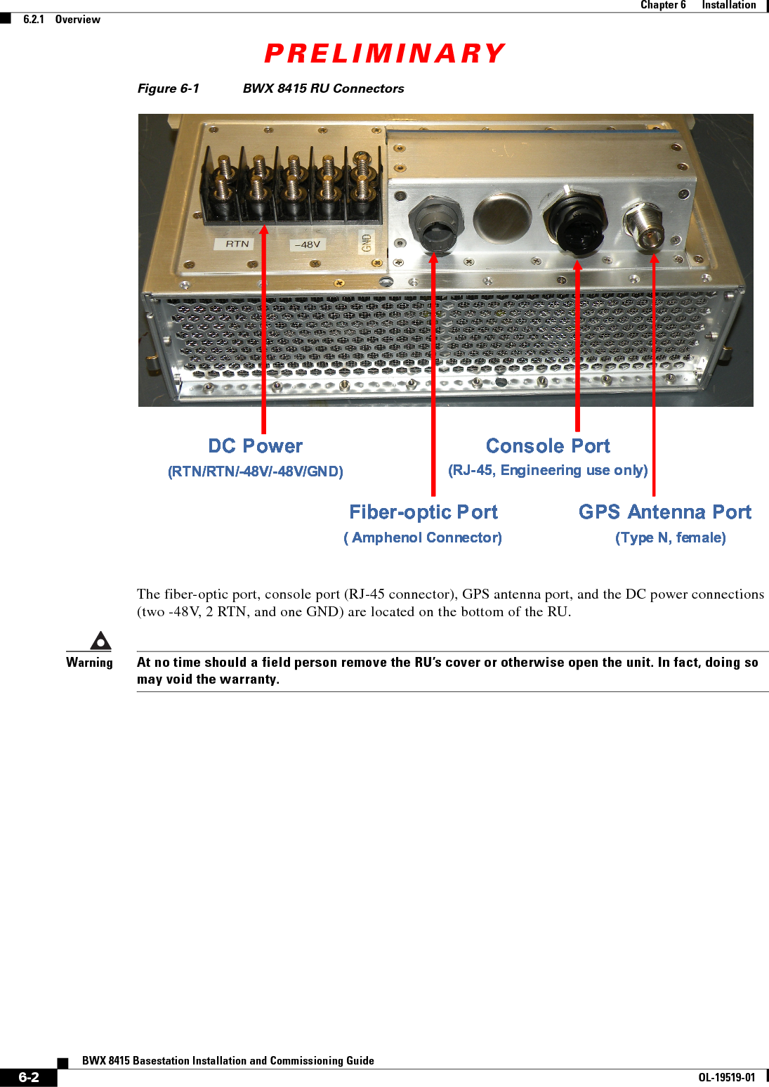 PRELIMINARY6-2BWX 8415 Basestation Installation and Commissioning GuideOL-19519-01Chapter 6      Installation6.2.1    OverviewFigure 6-1 BWX 8415 RU ConnectorsThe fiber-optic port, console port (RJ-45 connector), GPS antenna port, and the DC power connections (two -48V, 2 RTN, and one GND) are located on the bottom of the RU. WarningAt no time should a field person remove the RU’s cover or otherwise open the unit. In fact, doing so may void the warranty.GPS Antenna Port  (Type N, female)DC Power(RTN/RTN/-48V/-48V/GND)Console Port (RJ-45, Engineering use only) Fiber-optic Port( Amphenol Connector)GPS Antenna Port  (Type N, female)GPS Antenna Port  (Type N, female)DC Power(RTN/RTN/-48V/-48V/GND)DC Power(RTN/RTN/-48V/-48V/GND)Console Port (RJ-45, Engineering use only) Console Port (RJ-45, Engineering use only) Fiber-optic Port( Amphenol Connector)Fiber-optic Port( Amphenol Connector)