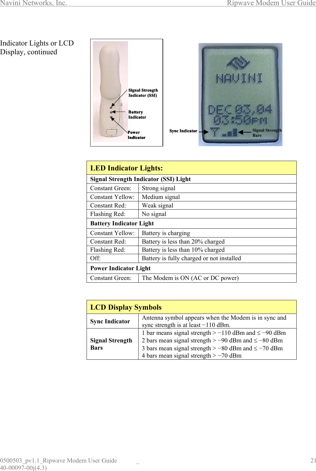 Navini Networks, Inc.        Ripwave Modem User Guide 0500503_pv1.1_Ripwave Modem User Guide  _                                    21 40-00097-00j(4.3)  Indicator Lights or LCD Display, continued                                                          LED Indicator Lights: Signal Strength Indicator (SSI) Light Constant Green:  Strong signal Constant Yellow:  Medium signal Constant Red:  Weak signal Flashing Red:  No signal Battery Indicator Light Constant Yellow:  Battery is charging Constant Red:  Battery is less than 20% charged Flashing Red:  Battery is less than 10% charged Off:  Battery is fully charged or not installed Power Indicator Light Constant Green:  The Modem is ON (AC or DC power)   LCD Display Symbols  Sync Indicator   Antenna symbol appears when the Modem is in sync and sync strength is at least −110 dBm.  Signal Strength Bars 1 bar means signal strength &gt; −110 dBm and ≤ −90 dBm  2 bars mean signal strength &gt; −90 dBm and ≤ −80 dBm  3 bars mean signal strength &gt; −80 dBm and ≤ −70 dBm 4 bars mean signal strength &gt; −70 dBm         Signal Strength Indicator (SSI)Power IndicatorBattery IndicatorSignal Strength Indicator (SSI)Power IndicatorBattery IndicatorPower IndicatorBattery IndicatorSync Indicator Signal Strength BarsSignal Strength Indicator (SSI)Power IndicatorBattery IndicatorSignal Strength Indicator (SSI)Power IndicatorBattery IndicatorPower IndicatorBattery IndicatorSync Indicator Signal Strength BarsSync IndicatorSync Indicator Signal Strength Bars