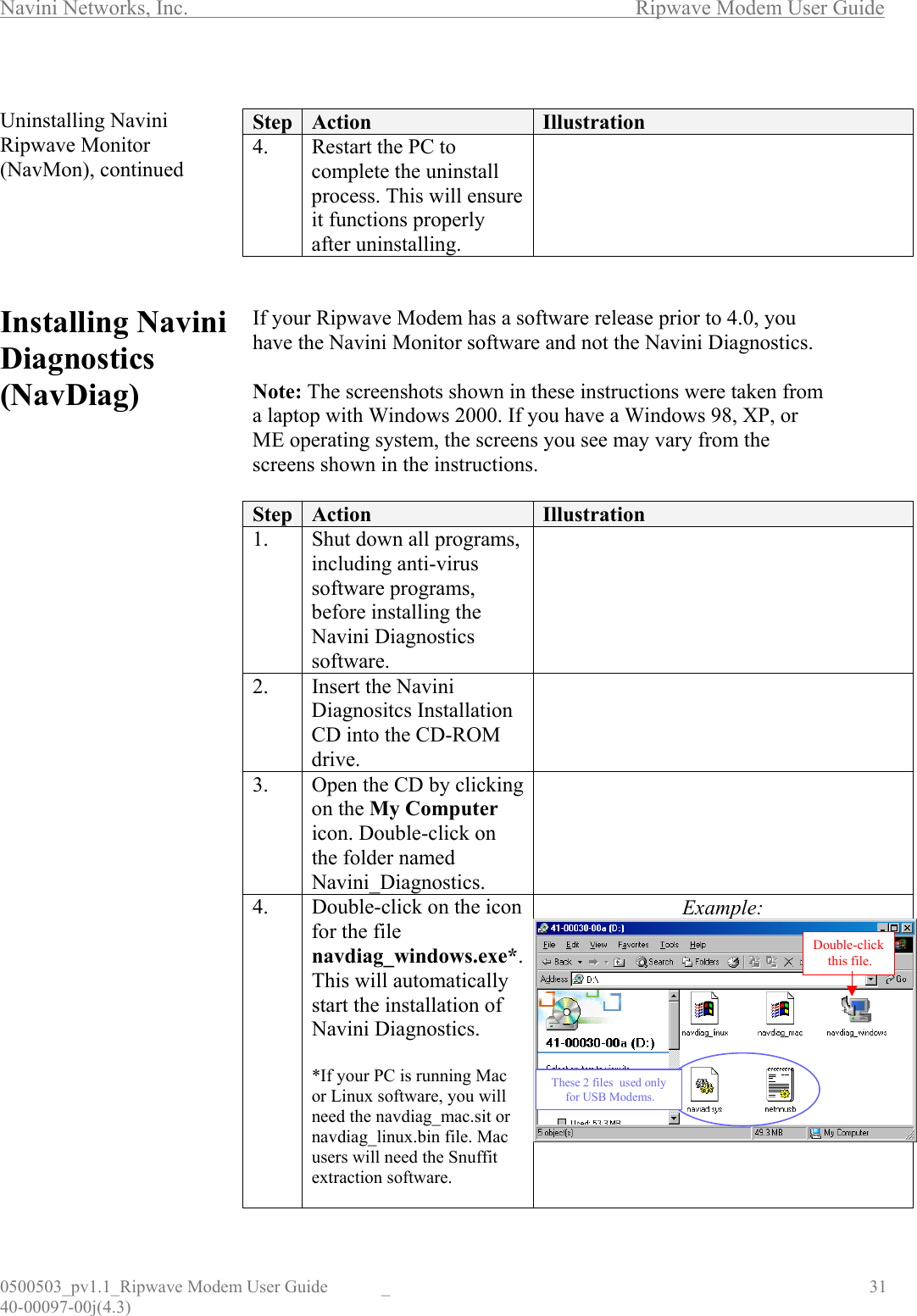 Navini Networks, Inc.        Ripwave Modem User Guide 0500503_pv1.1_Ripwave Modem User Guide  _                                    31 40-00097-00j(4.3)  Uninstalling Navini Ripwave Monitor (NavMon), continued      Installing Navini Diagnostics (NavDiag)                                   Step  Action  Illustration 4.  Restart the PC to complete the uninstall process. This will ensure it functions properly after uninstalling.    If your Ripwave Modem has a software release prior to 4.0, you have the Navini Monitor software and not the Navini Diagnostics.   Note: The screenshots shown in these instructions were taken from a laptop with Windows 2000. If you have a Windows 98, XP, or ME operating system, the screens you see may vary from the screens shown in the instructions.  Step  Action  Illustration 1.  Shut down all programs, including anti-virus software programs, before installing the Navini Diagnostics software.  2.  Insert the Navini Diagnositcs Installation CD into the CD-ROM drive.  3.  Open the CD by clicking on the My Computer icon. Double-click on the folder named Navini_Diagnostics.  4.  Double-click on the icon for the file navdiag_windows.exe*. This will automatically start the installation of Navini Diagnostics.  *If your PC is running Mac or Linux software, you will need the navdiag_mac.sit or navdiag_linux.bin file. Mac users will need the Snuffit extraction software.  Example:  Double-clickthis file.These 2 files  used onlyfor USB Modems.Double-clickthis file.These 2 files  used onlyfor USB Modems.