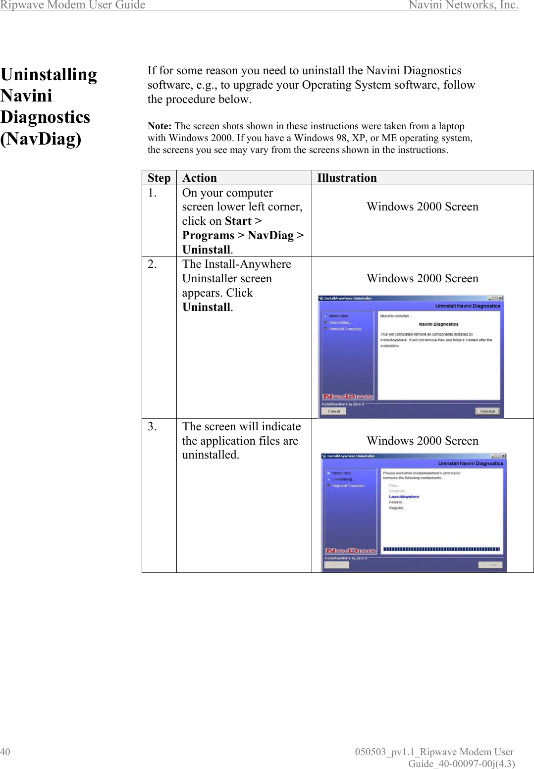 Ripwave Modem User Guide        Navini Networks, Inc. 40                          050503_pv1.1_Ripwave Modem User                                                                                                                                                               Guide_40-00097-00j(4.3)  Uninstalling Navini Diagnostics (NavDiag)                                         If for some reason you need to uninstall the Navini Diagnostics software, e.g., to upgrade your Operating System software, follow the procedure below.   Note: The screen shots shown in these instructions were taken from a laptop with Windows 2000. If you have a Windows 98, XP, or ME operating system, the screens you see may vary from the screens shown in the instructions.  Step  Action  Illustration 1.  On your computer screen lower left corner, click on Start &gt; Programs &gt; NavDiag &gt; Uninstall.  Windows 2000 Screen  2. The Install-Anywhere Uninstaller screen appears. Click Uninstall.  Windows 2000 Screen  3.  The screen will indicate the application files are uninstalled.  Windows 2000 Screen   