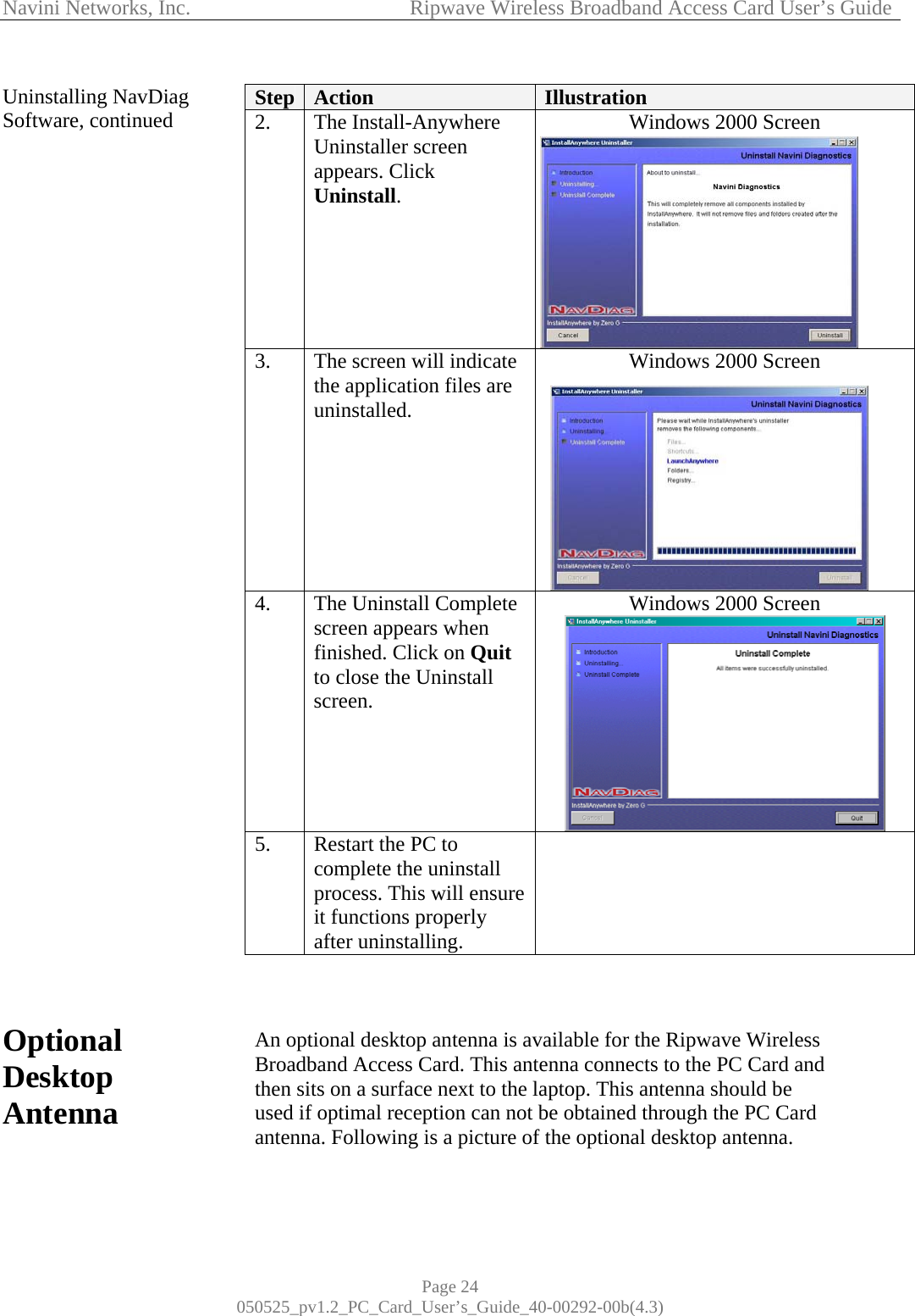 Navini Networks, Inc.            Ripwave Wireless Broadband Access Card User’s Guide Page 24 050525_pv1.2_PC_Card_User’s_Guide_40-00292-00b(4.3) Uninstalling NavDiag Software, continued                                     Optional Desktop Antenna    Step  Action  Illustration 2. The Install-Anywhere Uninstaller screen appears. Click Uninstall. Windows 2000 Screen  3.  The screen will indicate the application files are uninstalled. Windows 2000 Screen  4.  The Uninstall Complete screen appears when finished. Click on Quit to close the Uninstall screen. Windows 2000 Screen  5.  Restart the PC to complete the uninstall process. This will ensure it functions properly after uninstalling.     An optional desktop antenna is available for the Ripwave Wireless Broadband Access Card. This antenna connects to the PC Card and then sits on a surface next to the laptop. This antenna should be used if optimal reception can not be obtained through the PC Card antenna. Following is a picture of the optional desktop antenna.   