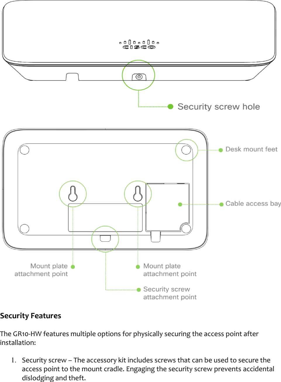  Security Features The GR10-HW features multiple options for physically securing the access point after installation: 1. Security screw – The accessory kit includes screws that can be used to secure the access point to the mount cradle. Engaging the security screw prevents accidental dislodging and theft. 