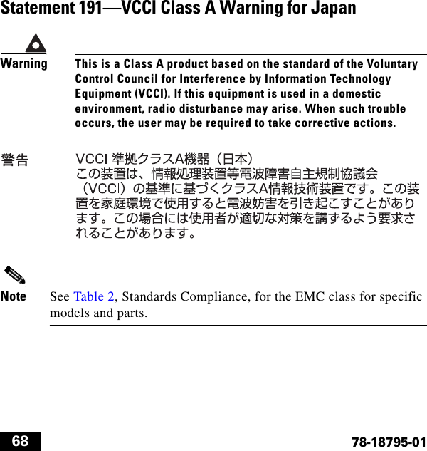  6878-18795-01Statement 191—VCCI Class A Warning for JapanWarningThis is a Class A product based on the standard of the Voluntary Control Council for Interference by Information Technology Equipment (VCCI). If this equipment is used in a domestic environment, radio disturbance may arise. When such trouble occurs, the user may be required to take corrective actions.Note See Table 2, Standards Compliance, for the EMC class for specific models and parts.