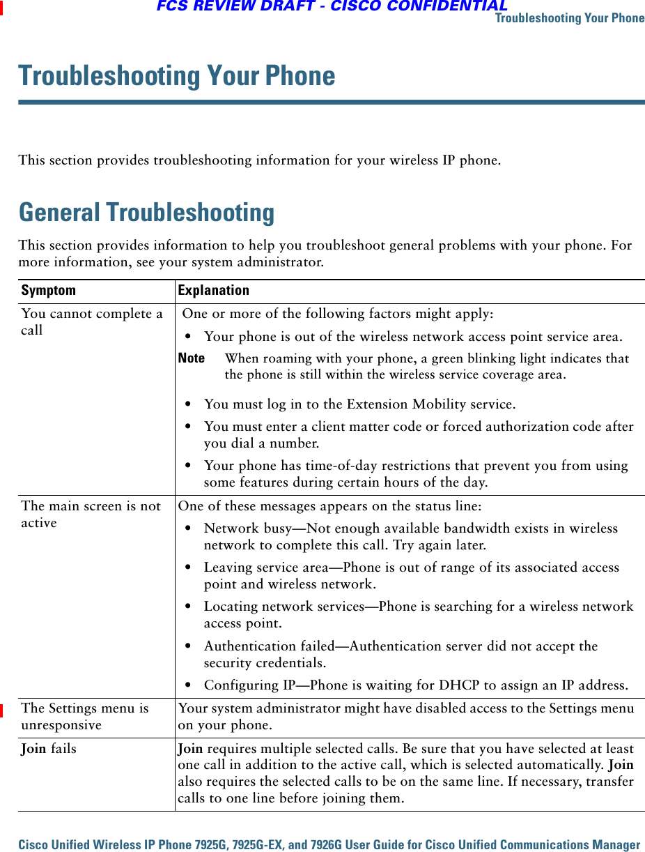Troubleshooting Your PhoneCisco Unified Wireless IP Phone 7925G, 7925G-EX, and 7926G User Guide for Cisco Unified Communications Manager FCS REVIEW DRAFT - CISCO CONFIDENTIALTroubleshooting Your PhoneThis section provides troubleshooting information for your wireless IP phone.General TroubleshootingThis section provides information to help you troubleshoot general problems with your phone. For more information, see your system administrator.Symptom ExplanationYou cannot complete a call One or more of the following factors might apply:   • Your phone is out of the wireless network access point service area.Note When roaming with your phone, a green blinking light indicates that the phone is still within the wireless service coverage area.  • You must log in to the Extension Mobility service.  • You must enter a client matter code or forced authorization code after you dial a number.  • Your phone has time-of-day restrictions that prevent you from using some features during certain hours of the day.The main screen is not activeOne of these messages appears on the status line:  • Network busy—Not enough available bandwidth exists in wireless network to complete this call. Try again later.  • Leaving service area—Phone is out of range of its associated access point and wireless network.  • Locating network services—Phone is searching for a wireless network access point.  • Authentication failed—Authentication server did not accept the security credentials.  • Configuring IP—Phone is waiting for DHCP to assign an IP address.The Settings menu is unresponsiveYour system administrator might have disabled access to the Settings menu on your phone.Join fails Join requires multiple selected calls. Be sure that you have selected at least one call in addition to the active call, which is selected automatically. Join also requires the selected calls to be on the same line. If necessary, transfer calls to one line before joining them.