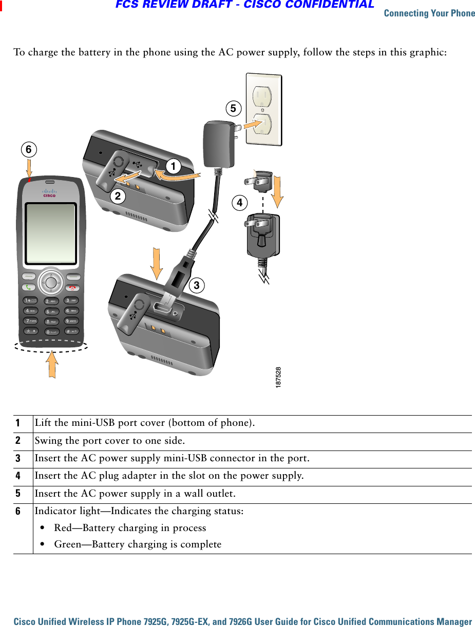 Connecting Your PhoneCisco Unified Wireless IP Phone 7925G, 7925G-EX, and 7926G User Guide for Cisco Unified Communications Manager FCS REVIEW DRAFT - CISCO CONFIDENTIALTo charge the battery in the phone using the AC power supply, follow the steps in this graphic: 1Lift the mini-USB port cover (bottom of phone).2Swing the port cover to one side.3Insert the AC power supply mini-USB connector in the port.4Insert the AC plug adapter in the slot on the power supply.5Insert the AC power supply in a wall outlet. 6Indicator light—Indicates the charging status:   • Red—Battery charging in process  • Green—Battery charging is complete187528456132