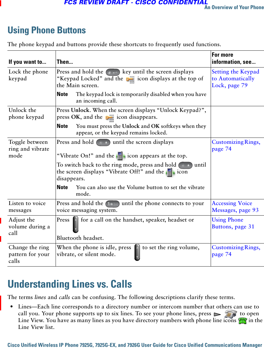 An Overview of Your PhoneCisco Unified Wireless IP Phone 7925G, 7925G-EX, and 7926G User Guide for Cisco Unified Communications Manager FCS REVIEW DRAFT - CISCO CONFIDENTIALUsing Phone ButtonsThe phone keypad and buttons provide these shortcuts to frequently used functions.Understanding Lines vs. CallsThe terms lines and calls can be confusing. The following descriptions clarify these terms.  • Lines—Each line corresponds to a directory number or intercom number that others can use to call you. Your phone supports up to six lines. To see your phone lines, press    to open Line View. You have as many lines as you have directory numbers with phone line icons   in the Line View list. If you want to... Then... For more information, see...Lock the phone keypadPress and hold the   key until the screen displays “Keypad Locked” and the   icon displays at the top of the Main screen.Note The keypad lock is temporarily disabled when you have an incoming call.Setting the Keypad to Automatically Lock, page 79Unlock the phone keypadPress Unlock. When the screen displays “Unlock Keypad?”, press OK, and the   icon disappears.Note You must press the Unlock and OK softkeys when they appear, or the keypad remains locked.Toggle between ring and vibrate modePress and hold   until the screen displays“Vibrate On!” and the   icon appears at the top. To switch back to the ring mode, press and hold   until the screen displays “Vibrate Off!” and the   icon disappears. Note You can also use the Volume button to set the vibrate mode.Customizing Rings, page 74Listen to voice messages Press and hold the   until the phone connects to your voice messaging system.Accessing Voice Messages, page 93Adjust the volume during a callPress   for a call on the handset, speaker, headset or Bluetooth headset. Using Phone Buttons, page 31Change the ring pattern for your callsWhen the phone is idle, press   to set the ring volume, vibrate, or silent mode. Customizing Rings, page 74