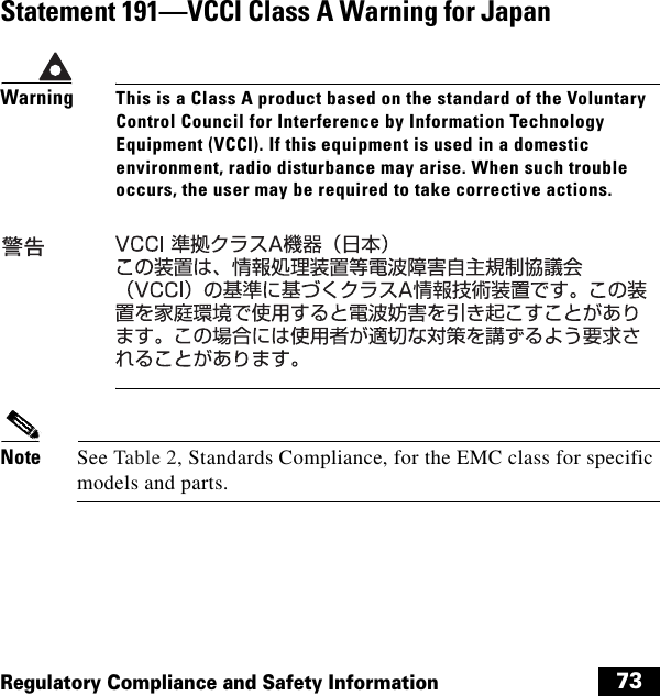  73Regulatory Compliance and Safety InformationStatement 191—VCCI Class A Warning for JapanWarningThis is a Class A product based on the standard of the Voluntary Control Council for Interference by Information Technology Equipment (VCCI). If this equipment is used in a domestic environment, radio disturbance may arise. When such trouble occurs, the user may be required to take corrective actions.Note See Table 2, Standards Compliance, for the EMC class for specific models and parts.