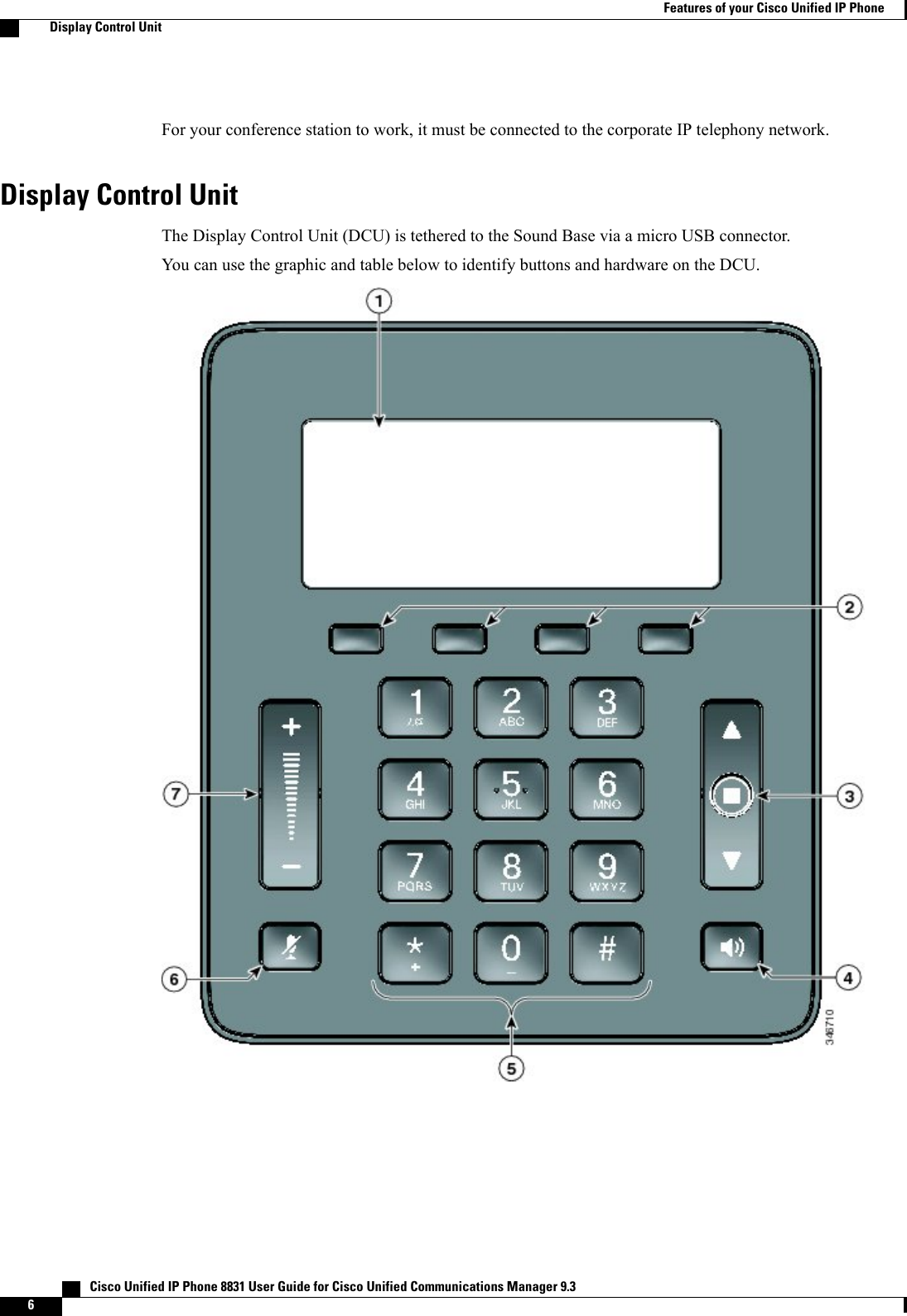 For your conference station to work, it must be connected to the corporate IP telephony network.Display Control UnitThe Display Control Unit (DCU) is tethered to the Sound Base via a micro USB connector.You can use the graphic and table below to identify buttons and hardware on the DCU.   Cisco Unified IP Phone 8831 User Guide for Cisco Unified Communications Manager 9.36Features of your Cisco Unified IP PhoneDisplay Control Unit
