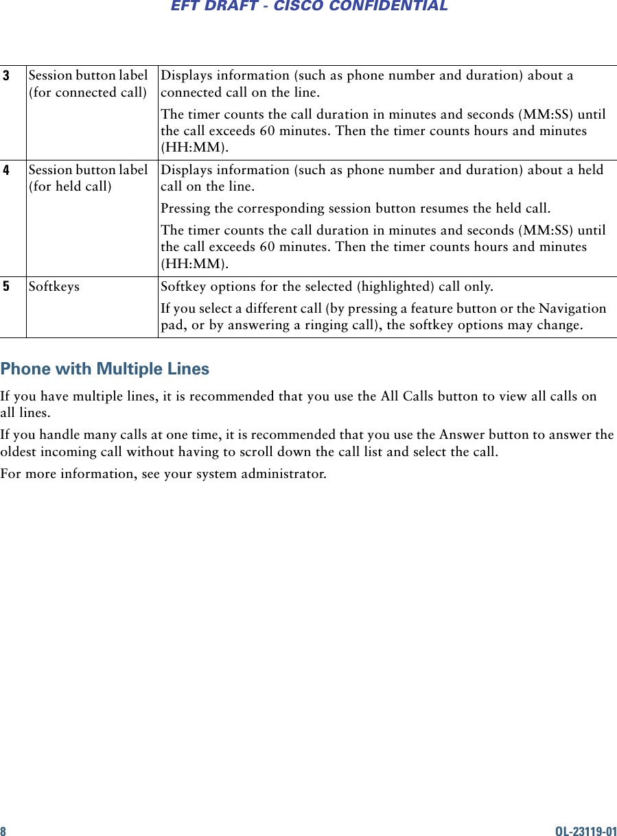 8OL-23119-01EFT DRAFT - CISCO CONFIDENTIALPhone with Multiple LinesIf you have multiple lines, it is recommended that you use the All Calls button to view all calls on all lines. If you handle many calls at one time, it is recommended that you use the Answer button to answer the oldest incoming call without having to scroll down the call list and select the call. For more information, see your system administrator.3Session button label (for connected call)Displays information (such as phone number and duration) about a connected call on the line.The timer counts the call duration in minutes and seconds (MM:SS) until the call exceeds 60 minutes. Then the timer counts hours and minutes (HH:MM). 4Session button label (for held call)Displays information (such as phone number and duration) about a held call on the line.Pressing the corresponding session button resumes the held call.The timer counts the call duration in minutes and seconds (MM:SS) until the call exceeds 60 minutes. Then the timer counts hours and minutes (HH:MM). 5Softkeys Softkey options for the selected (highlighted) call only.If you select a different call (by pressing a feature button or the Navigation pad, or by answering a ringing call), the softkey options may change.