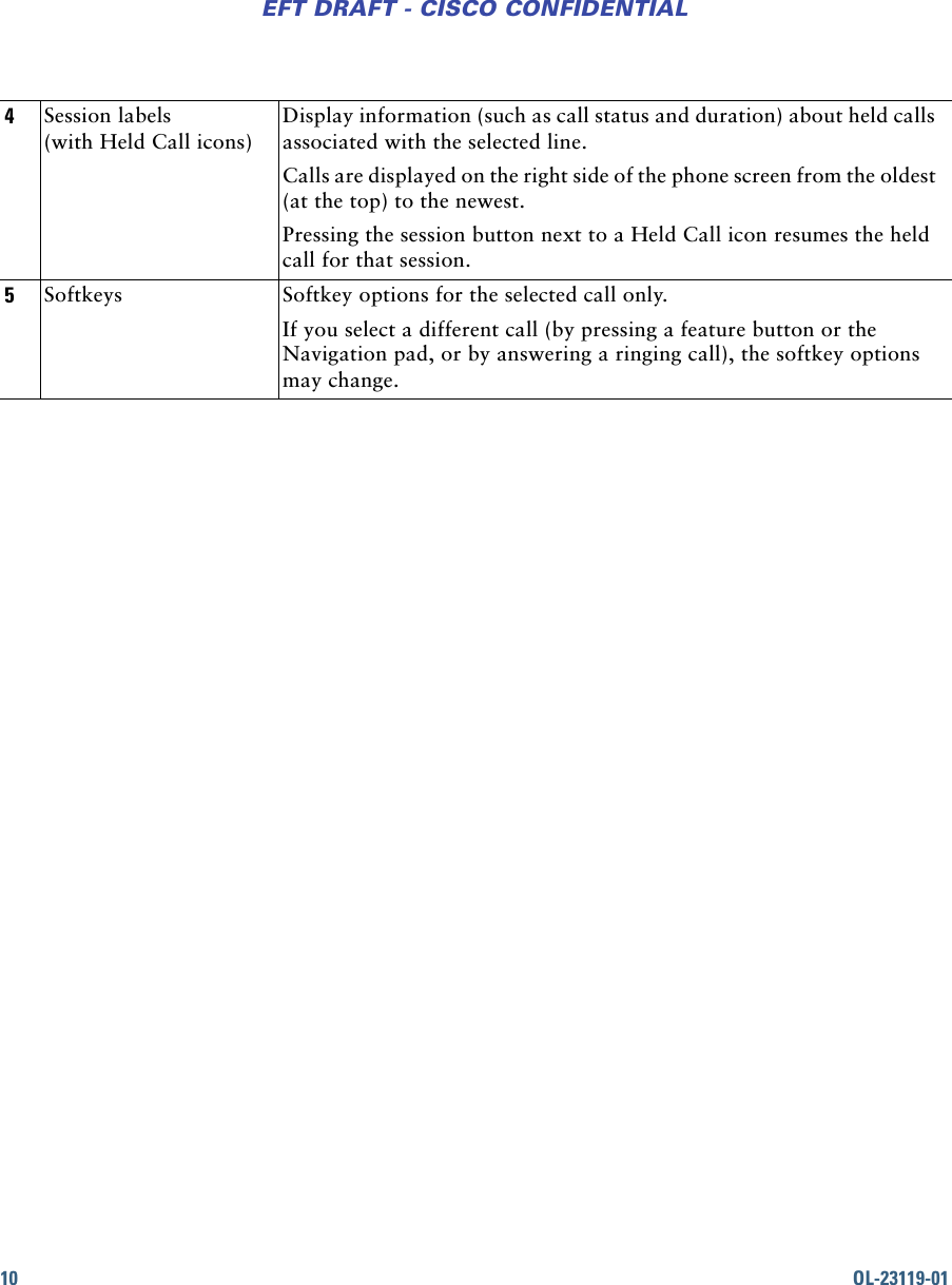 10 OL-23119-01EFT DRAFT - CISCO CONFIDENTIAL4Session labels (with Held Call icons)Display information (such as call status and duration) about held calls associated with the selected line. Calls are displayed on the right side of the phone screen from the oldest (at the top) to the newest.Pressing the session button next to a Held Call icon resumes the held call for that session.5Softkeys Softkey options for the selected call only.If you select a different call (by pressing a feature button or the Navigation pad, or by answering a ringing call), the softkey options may change.