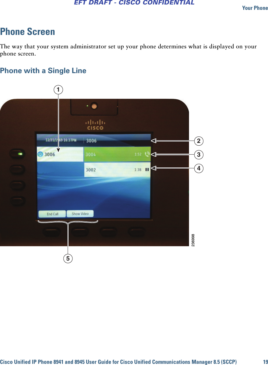 Your PhoneCisco Unified IP Phone 8941 and 8945 User Guide for Cisco Unified Communications Manager 8.5 (SCCP) 19EFT DRAFT - CISCO CONFIDENTIALPhone ScreenThe way that your system administrator set up your phone determines what is displayed on your phone screen.Phone with a Single Line23699815234