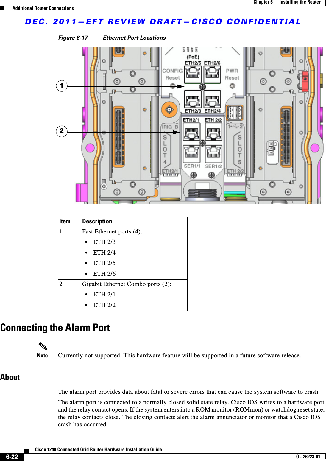 DEC. 2011—EFT REVIEW DRAFT—CISCO CONFIDENTIAL6-22Cisco 1240 Connected Grid Router Hardware Installation GuideOL-26223-01Chapter 6      Installing the Router  Additional Router ConnectionsFigure 6-17 Ethernet Port LocationsConnecting the Alarm PortNote Currently not supported. This hardware feature will be supported in a future software release.AboutThe alarm port provides data about fatal or severe errors that can cause the system software to crash. The alarm port is connected to a normally closed solid state relay. Cisco IOS writes to a hardware port and the relay contact opens. If the system enters into a ROM monitor (ROMmon) or watchdog reset state, the relay contacts close. The closing contacts alert the alarm annunciator or monitor that a Cisco IOS crash has occurred.Item Description1Fast Ethernet ports (4):  • ETH 2/3  • ETH 2/4  • ETH 2/5  • ETH 2/62Gigabit Ethernet Combo ports (2):  • ETH 2/1  • ETH 2/212