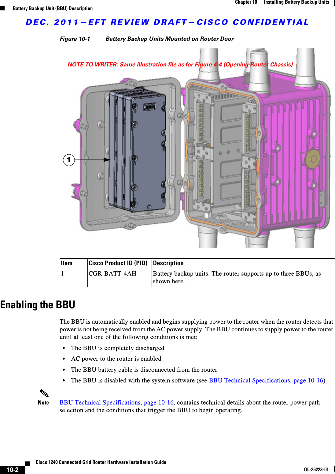 DEC. 2011—EFT REVIEW DRAFT—CISCO CONFIDENTIAL10-2Cisco 1240 Connected Grid Router Hardware Installation GuideOL-26223-01Chapter 10      Installing Battery Backup Units  Battery Backup Unit (BBU) DescriptionFigure 10-1 Battery Backup Units Mounted on Router DoorEnabling the BBUThe BBU is automatically enabled and begins supplying power to the router when the router detects that power is not being received from the AC power supply. The BBU continues to supply power to the router until at least one of the following conditions is met:  • The BBU is completely discharged  • AC power to the router is enabled  • The BBU battery cable is disconnected from the router  • The BBU is disabled with the system software (see BBU Technical Specifications, page 10-16)Note BBU Technical Specifications, page 10-16, contains technical details about the router power path selection and the conditions that trigger the BBU to begin operating.Item Cisco Product ID (PID) Description1CGR-BATT-4AH Battery backup units. The router supports up to three BBUs, as shown here.1NOTE TO WRITER: Same illustration file as for Figure 4-4 (Opening Router Chassis)