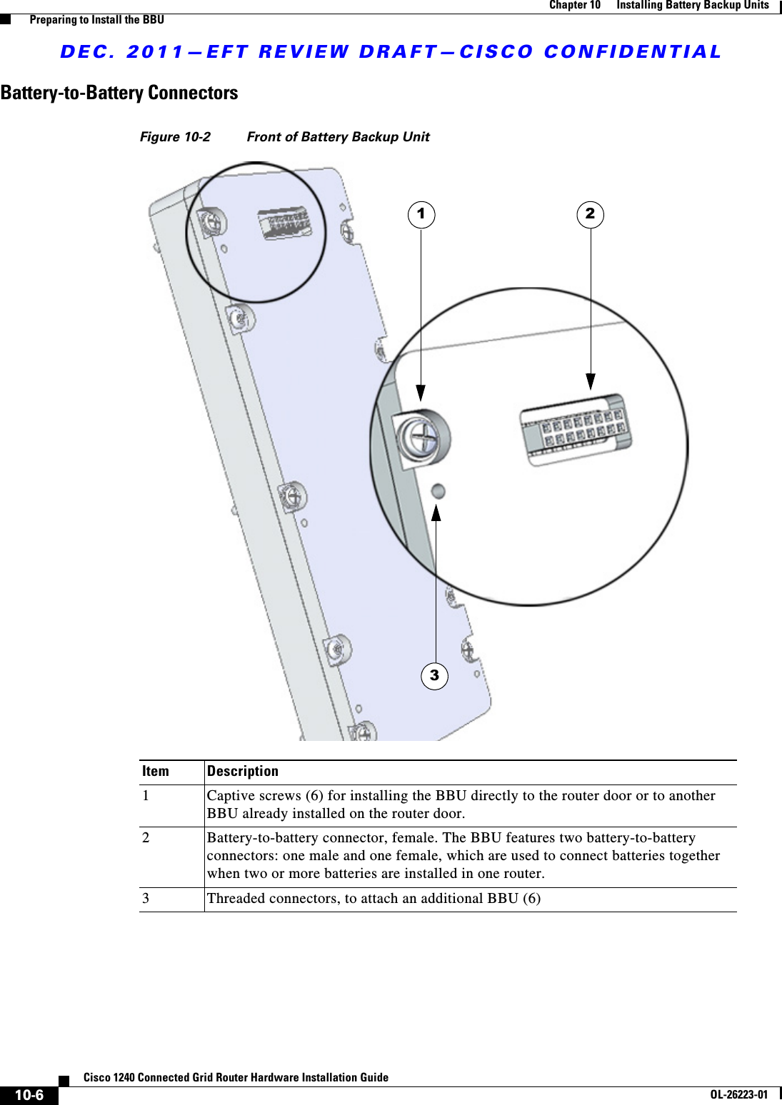 DEC. 2011—EFT REVIEW DRAFT—CISCO CONFIDENTIAL10-6Cisco 1240 Connected Grid Router Hardware Installation GuideOL-26223-01Chapter 10      Installing Battery Backup Units  Preparing to Install the BBUBattery-to-Battery ConnectorsFigure 10-2 Front of Battery Backup UnitItem Description1Captive screws (6) for installing the BBU directly to the router door or to another BBU already installed on the router door.2Battery-to-battery connector, female. The BBU features two battery-to-battery connectors: one male and one female, which are used to connect batteries together when two or more batteries are installed in one router. 3Threaded connectors, to attach an additional BBU (6)1 23