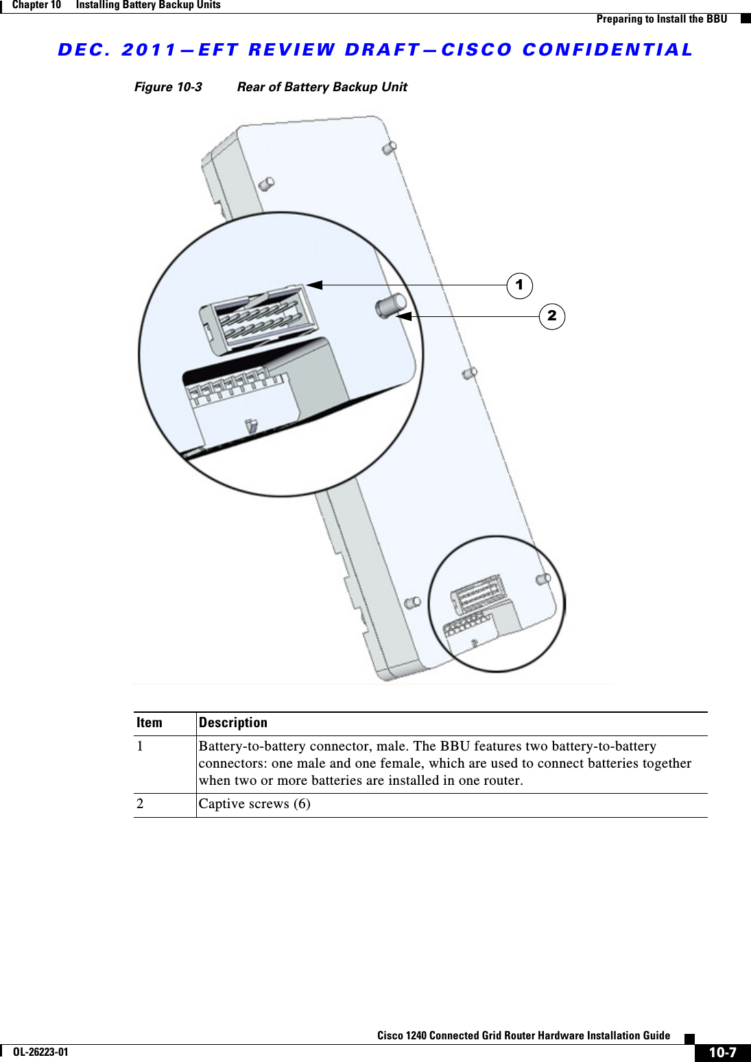 DEC. 2011—EFT REVIEW DRAFT—CISCO CONFIDENTIAL10-7Cisco 1240 Connected Grid Router Hardware Installation GuideOL-26223-01Chapter 10      Installing Battery Backup Units  Preparing to Install the BBUFigure 10-3 Rear of Battery Backup UnitItem Description1Battery-to-battery connector, male. The BBU features two battery-to-battery connectors: one male and one female, which are used to connect batteries together when two or more batteries are installed in one router. 2Captive screws (6)12