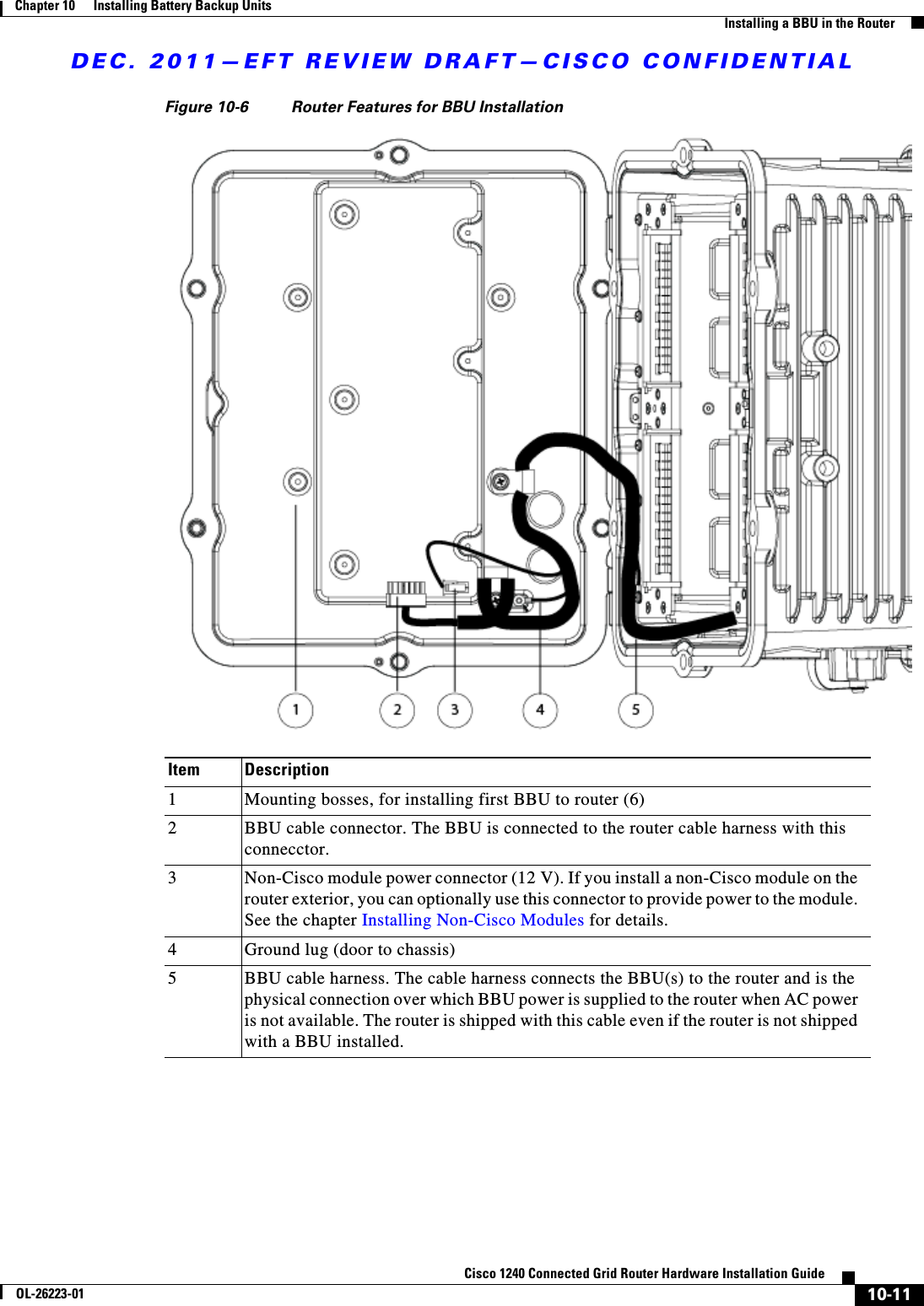 DEC. 2011—EFT REVIEW DRAFT—CISCO CONFIDENTIAL10-11Cisco 1240 Connected Grid Router Hardware Installation GuideOL-26223-01Chapter 10      Installing Battery Backup Units  Installing a BBU in the RouterFigure 10-6 Router Features for BBU InstallationItem Description1Mounting bosses, for installing first BBU to router (6) 2BBU cable connector. The BBU is connected to the router cable harness with this connecctor. 3Non-Cisco module power connector (12 V). If you install a non-Cisco module on the router exterior, you can optionally use this connector to provide power to the module. See the chapter Installing Non-Cisco Modules for details.4Ground lug (door to chassis)5BBU cable harness. The cable harness connects the BBU(s) to the router and is the physical connection over which BBU power is supplied to the router when AC power is not available. The router is shipped with this cable even if the router is not shipped with a BBU installed.