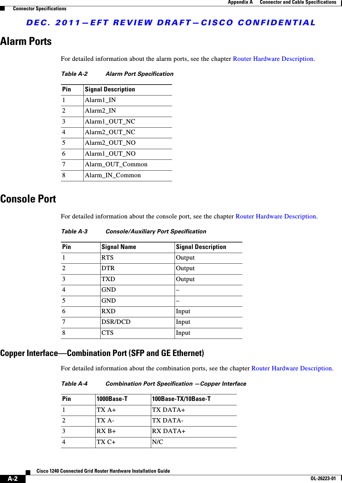 DEC. 2011—EFT REVIEW DRAFT—CISCO CONFIDENTIALA-2Cisco 1240 Connected Grid Router Hardware Installation GuideOL-26223-01Appendix A      Connector and Cable Specifications  Connector SpecificationsAlarm PortsFor detailed information about the alarm ports, see the chapter Router Hardware Description.Console PortFor detailed information about the console port, see the chapter Router Hardware Description.Copper Interface—Combination Port (SFP and GE Ethernet)For detailed information about the combination ports, see the chapter Router Hardware Description.Table A-2 Alarm Port SpecificationPin Signal Description 1Alarm1_IN2Alarm2_IN3Alarm1_OUT_NC4Alarm2_OUT_NC5Alarm2_OUT_NO6Alarm1_OUT_NO7Alarm_OUT_Common8Alarm_IN_CommonTable A-3 Console/Auxiliary Port SpecificationPin Signal Name Signal Description1RTS Output2DTR Output3TXD Output4GND –5GND –6RXD Input7DSR/DCD Input8CTS InputTable A-4 Combination Port Specification —Copper Interface Pin 1000Base-T 100Base-TX/10Base-T1TX A+ TX DATA+2TX A- TX DATA-3RX B+ RX DATA+4TX C+ N/C