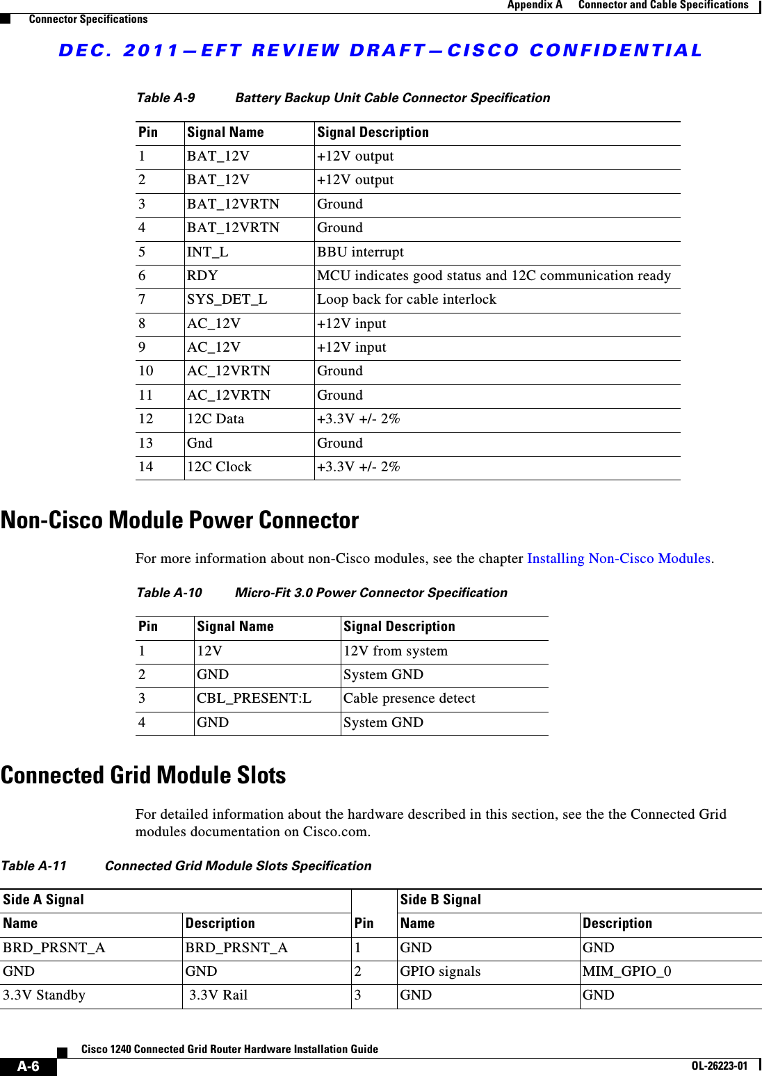 DEC. 2011—EFT REVIEW DRAFT—CISCO CONFIDENTIALA-6Cisco 1240 Connected Grid Router Hardware Installation GuideOL-26223-01Appendix A      Connector and Cable Specifications  Connector SpecificationsNon-Cisco Module Power ConnectorFor more information about non-Cisco modules, see the chapter Installing Non-Cisco Modules.Connected Grid Module SlotsFor detailed information about the hardware described in this section, see the the Connected Grid modules documentation on Cisco.com.Table A-9 Battery Backup Unit Cable Connector SpecificationPin  Signal Name Signal Description1BAT_12V +12V output2BAT_12V +12V output3BAT_12VRTN Ground4BAT_12VRTN Ground5INT_L BBU interrupt6RDY MCU indicates good status and 12C communication ready7SYS_DET_L Loop back for cable interlock8AC_12V +12V input9AC_12V +12V input10 AC_12VRTN Ground11 AC_12VRTN Ground12 12C Data +3.3V +/- 2% 13 Gnd Ground14 12C Clock +3.3V +/- 2% Table A-10 Micro-Fit 3.0 Power Connector SpecificationPin Signal Name Signal Description 112V 12V from system2GND System GND3CBL_PRESENT:L Cable presence detect4GND System GNDTable A-11 Connected Grid Module Slots Specification Side A SignalPinSide B SignalName Description Name DescriptionBRD_PRSNT_A BRD_PRSNT_A 1GND GNDGND GND 2GPIO signals  MIM_GPIO_03.3V Standby  3.3V Rail 3GND GND