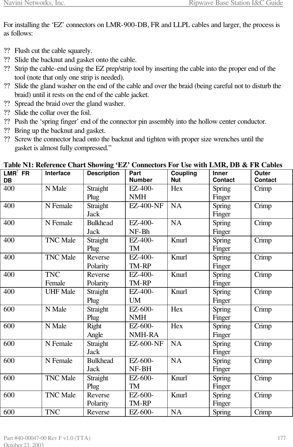 Navini Networks, Inc.                      Ripwave Base Station I&amp;C Guide Part #40-00047-00 Rev F v1.0 (TTA)                            177 October 23, 2003 For installing the ‘EZ’ connectors on LMR-900-DB, FR and LLPL cables and larger, the process is as follows:  ?? Flush cut the cable squarely. ?? Slide the backnut and gasket onto the cable. ?? Strip the cable-end using the EZ prep/strip tool by inserting the cable into the proper end of the tool (note that only one strip is needed). ?? Slide the gland washer on the end of the cable and over the braid (being careful not to disturb the braid) until it rests on the end of the cable jacket. ?? Spread the braid over the gland washer. ?? Slide the collar over the foil. ?? Push the ‘spring finger’ end of the connector pin assembly into the hollow center conductor. ?? Bring up the backnut and gasket. ?? Screw the connector head onto the backnut and tighten with proper size wrenches until the gasket is almost fully compressed.”  Table N1: Reference Chart Showing ‘EZ’ Connectors For Use with LMR, DB &amp; FR Cables LMR? FR DB Interface Description Part Number Coupling Nut Inner Contact Outer Contact 400  N Male Straight Plug EZ-400-NMH Hex Spring Finger Crimp 400  N Female Straight Jack EZ-400-NF NA Spring Finger Crimp 400  N Female Bulkhead Jack EZ-400-NF-Bh NA Spring Finger Crimp 400  TNC Male Straight Plug EZ-400-TM Knurl Spring Finger Crimp 400  TNC Male Reverse Polarity EZ-400-TM-RP Knurl Spring Finger Crimp 400  TNC Female Reverse Polarity EZ-400-TM-RP Knurl Spring Finger Crimp 400  UHF Male Straight Plug EZ-400-UM Knurl Spring Finger Crimp 600  N Male Straight Plug EZ-600-NMH Hex Spring Finger Crimp 600  N Male Right Angle EZ-600-NMH-RA Hex Spring Finger Crimp 600  N Female Straight Jack EZ-600-NF NA Spring Finger Crimp 600  N Female Bulkhead Jack EZ-600-NF-BH NA Spring Finger Crimp 600  TNC Male Straight Plug EZ-600-TM Knurl Spring Finger Crimp 600  TNC Male Reverse Polarity EZ-600-TM-RP Knurl Spring Finger Crimp 600 TNC Reverse EZ-600-NA Spring Crimp 