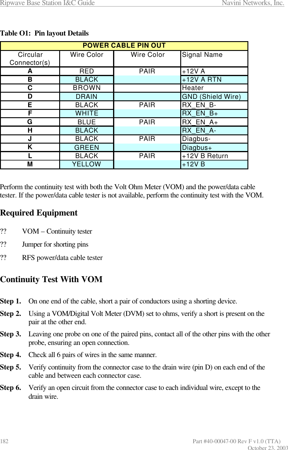 Ripwave Base Station I&amp;C Guide                      Navini Networks, Inc. 182                   Part #40-00047-00 Rev F v1.0 (TTA) October 23, 2003  Table O1:  Pin layout Details                  Perform the continuity test with both the Volt Ohm Meter (VOM) and the power/data cable tester. If the power/data cable tester is not available, perform the continuity test with the VOM.  Required Equipment  ?? VOM – Continuity tester ?? Jumper for shorting pins ?? RFS power/data cable tester  Continuity Test With VOM  Step 1. On one end of the cable, short a pair of conductors using a shorting device.  Step 2. Using a VOM/Digital Volt Meter (DVM) set to ohms, verify a short is present on the pair at the other end.  Step 3. Leaving one probe on one of the paired pins, contact all of the other pins with the other probe, ensuring an open connection.  Step 4. Check all 6 pairs of wires in the same manner.  Step 5. Verify continuity from the connector case to the drain wire (pin D) on each end of the cable and between each connector case. Step 6. Verify an open circuit from the connector case to each individual wire, except to the drain wire. Wire Color Wire Color Signal NameRED PAIR +12V ABLACK +12V A RTNBROWN HeaterDRAIN GND (Shield Wire)BLACK PAIR RX_EN_B-WHITE RX_EN_B+BLUE PAIR RX_EN_A+BLACK RX_EN_A-BLACK PAIR Diagbus-GREEN Diagbus+BLACK PAIR +12V B ReturnYELLOW +12V BPOWER CABLE PIN OUTABCDCircularConnector(s)JKLMEFGH