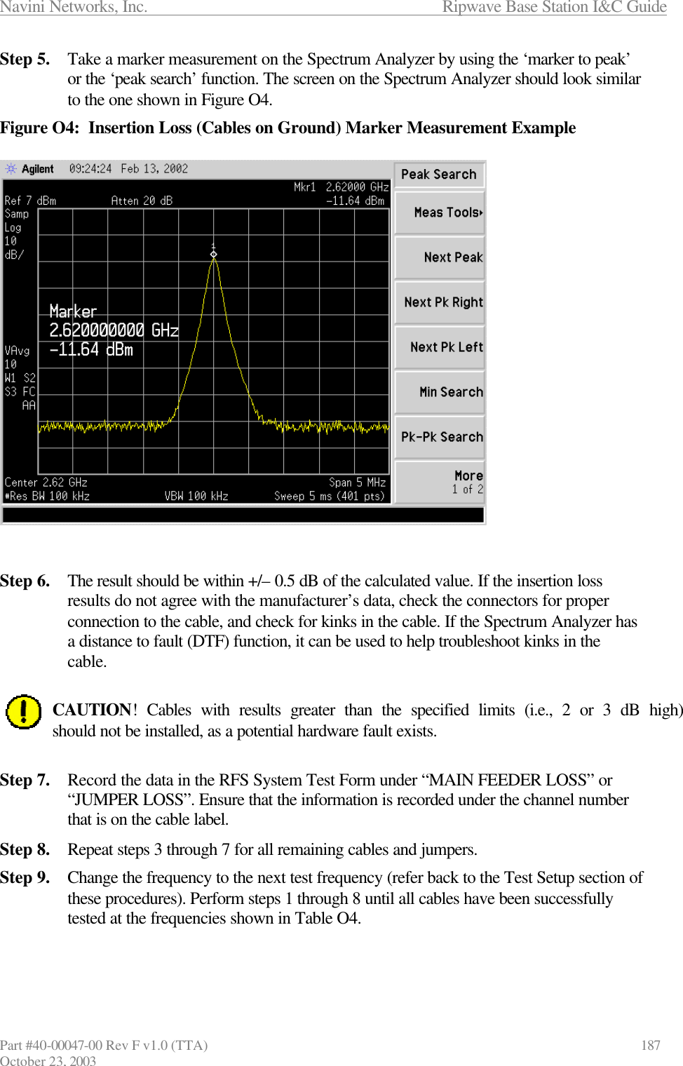 Navini Networks, Inc.                      Ripwave Base Station I&amp;C Guide Part #40-00047-00 Rev F v1.0 (TTA)            187 October 23, 2003 Step 5. Take a marker measurement on the Spectrum Analyzer by using the ‘marker to peak’ or the ‘peak search’ function. The screen on the Spectrum Analyzer should look similar to the one shown in Figure O4. Figure O4:  Insertion Loss (Cables on Ground) Marker Measurement Example                      Step 6. The result should be within +/– 0.5 dB of the calculated value. If the insertion loss results do not agree with the manufacturer’s data, check the connectors for proper connection to the cable, and check for kinks in the cable. If the Spectrum Analyzer has a distance to fault (DTF) function, it can be used to help troubleshoot kinks in the cable.  CAUTION! Cables with results greater than the specified limits (i.e., 2 or 3 dB high) should not be installed, as a potential hardware fault exists.  Step 7. Record the data in the RFS System Test Form under “MAIN FEEDER LOSS” or “JUMPER LOSS”. Ensure that the information is recorded under the channel number that is on the cable label. Step 8. Repeat steps 3 through 7 for all remaining cables and jumpers.  Step 9. Change the frequency to the next test frequency (refer back to the Test Setup section of these procedures). Perform steps 1 through 8 until all cables have been successfully tested at the frequencies shown in Table O4.  